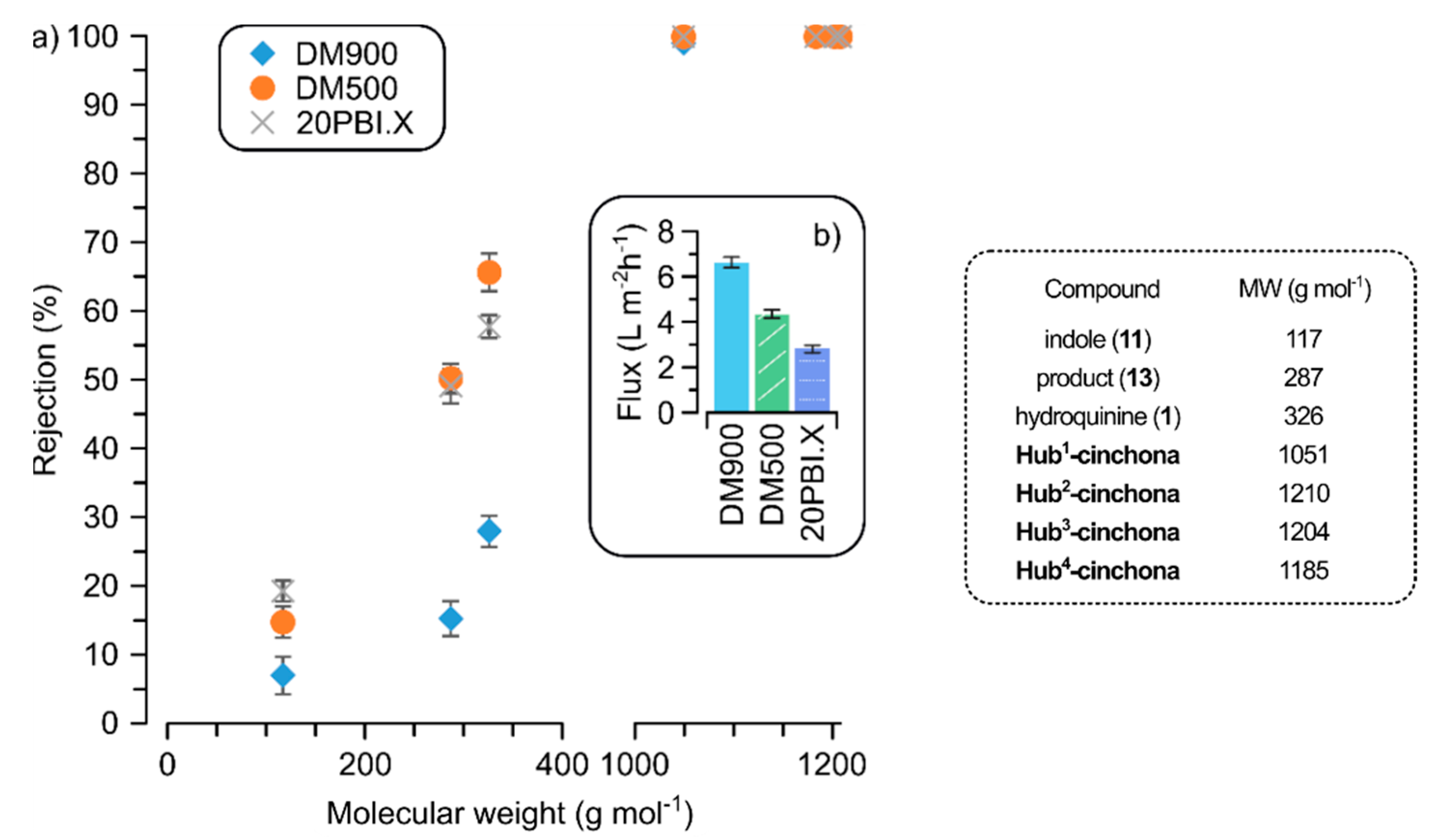 Symmetry 13 00521 g002