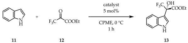 Symmetry 13 00521 i002 Symmetry 13 00521 i002