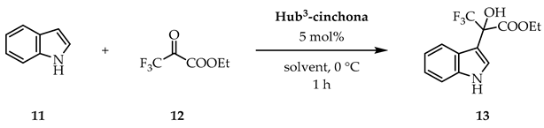 Symmetry 13 00521 i003 Symmetry 13 00521 i003