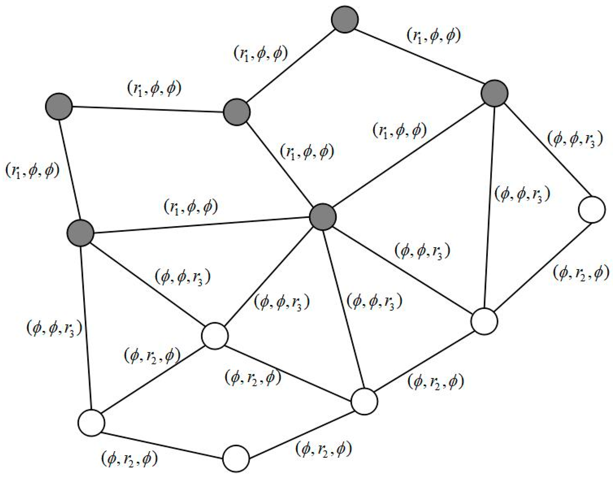 Symmetry 13 00523 g001