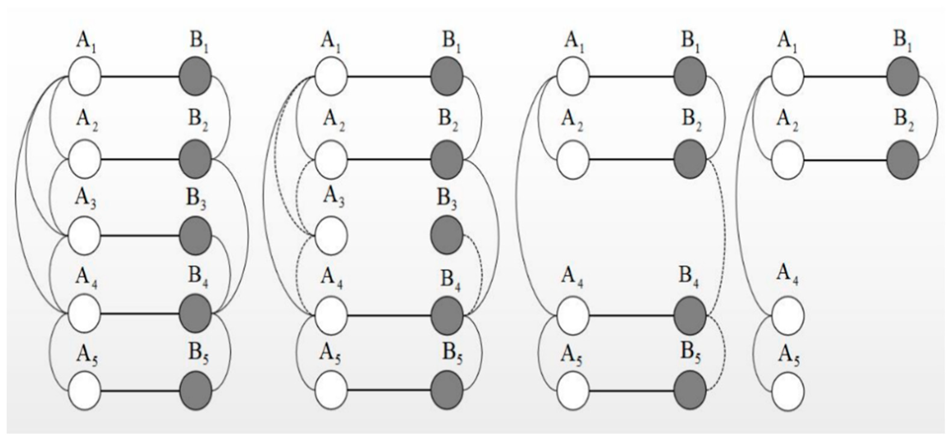 Symmetry 13 00523 g002