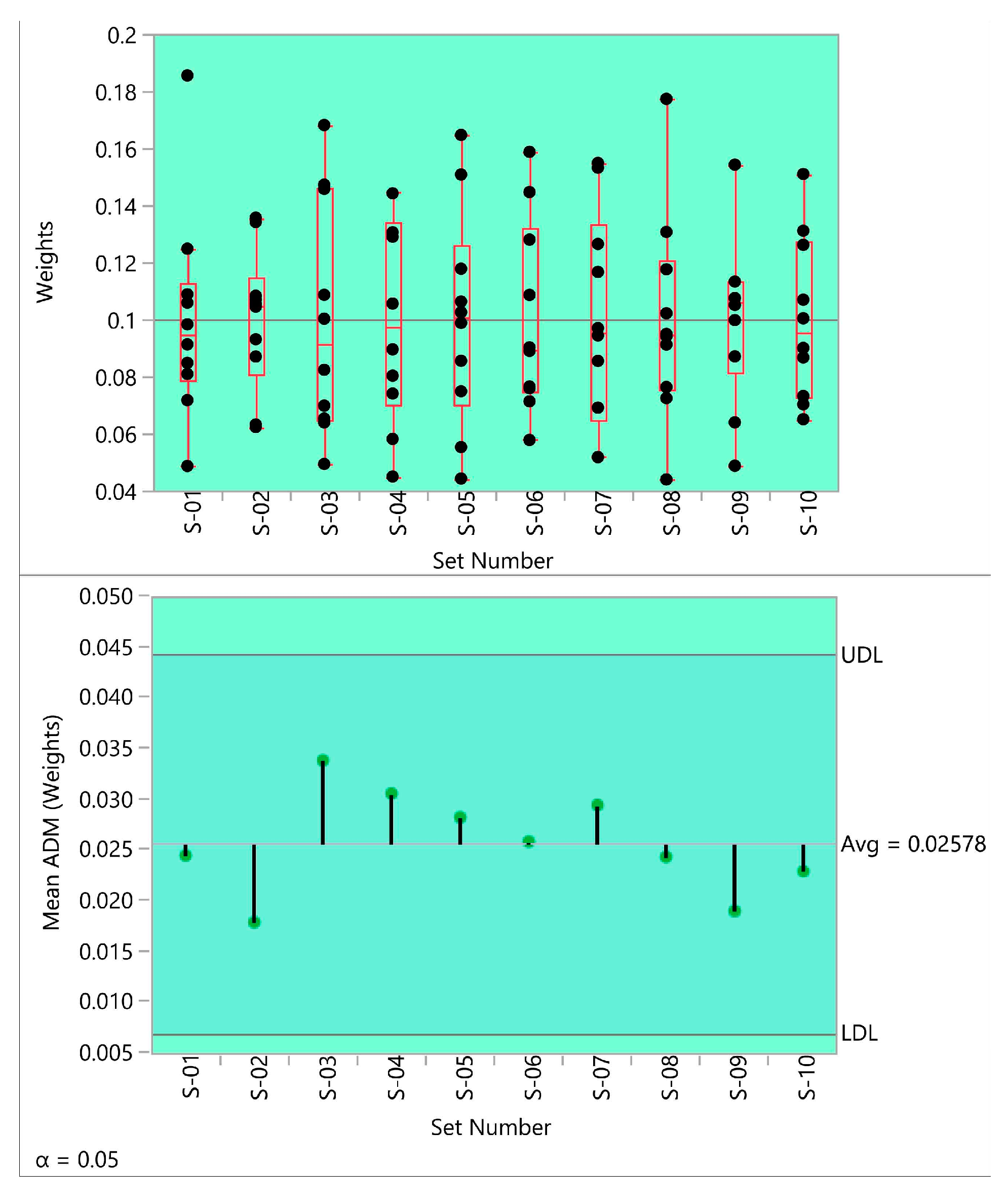 Symmetry 13 00525 g005