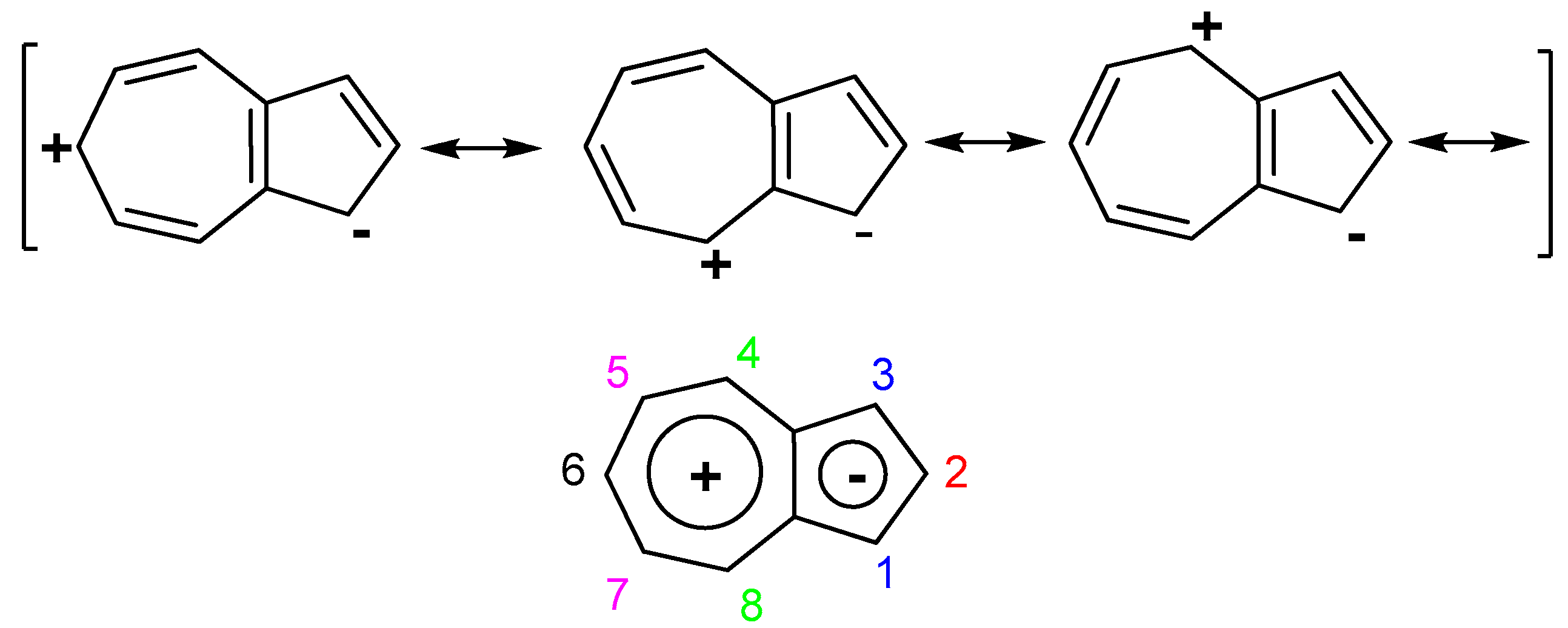 Symmetry 13 00526 sch002