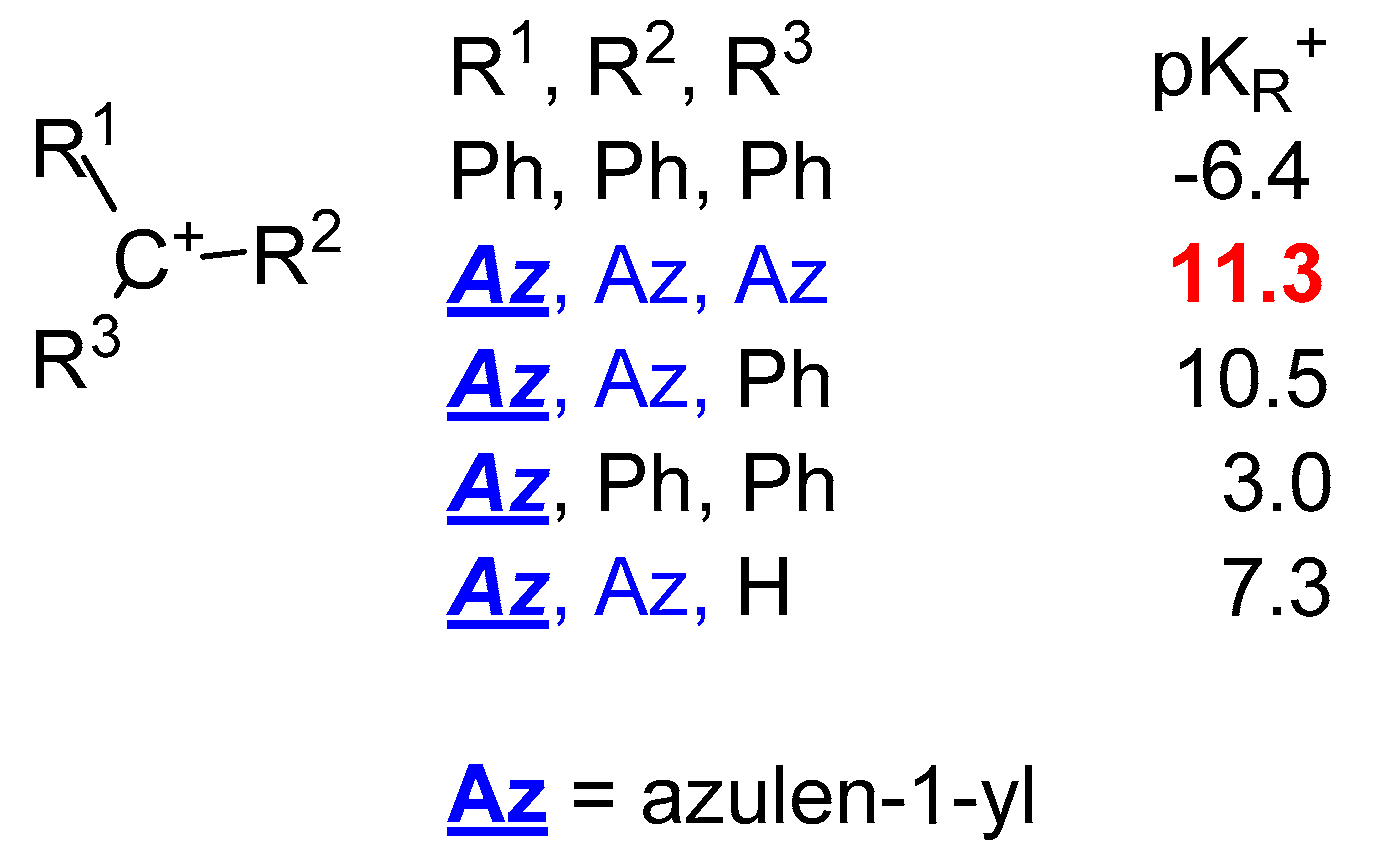 Symmetry 13 00526 sch004