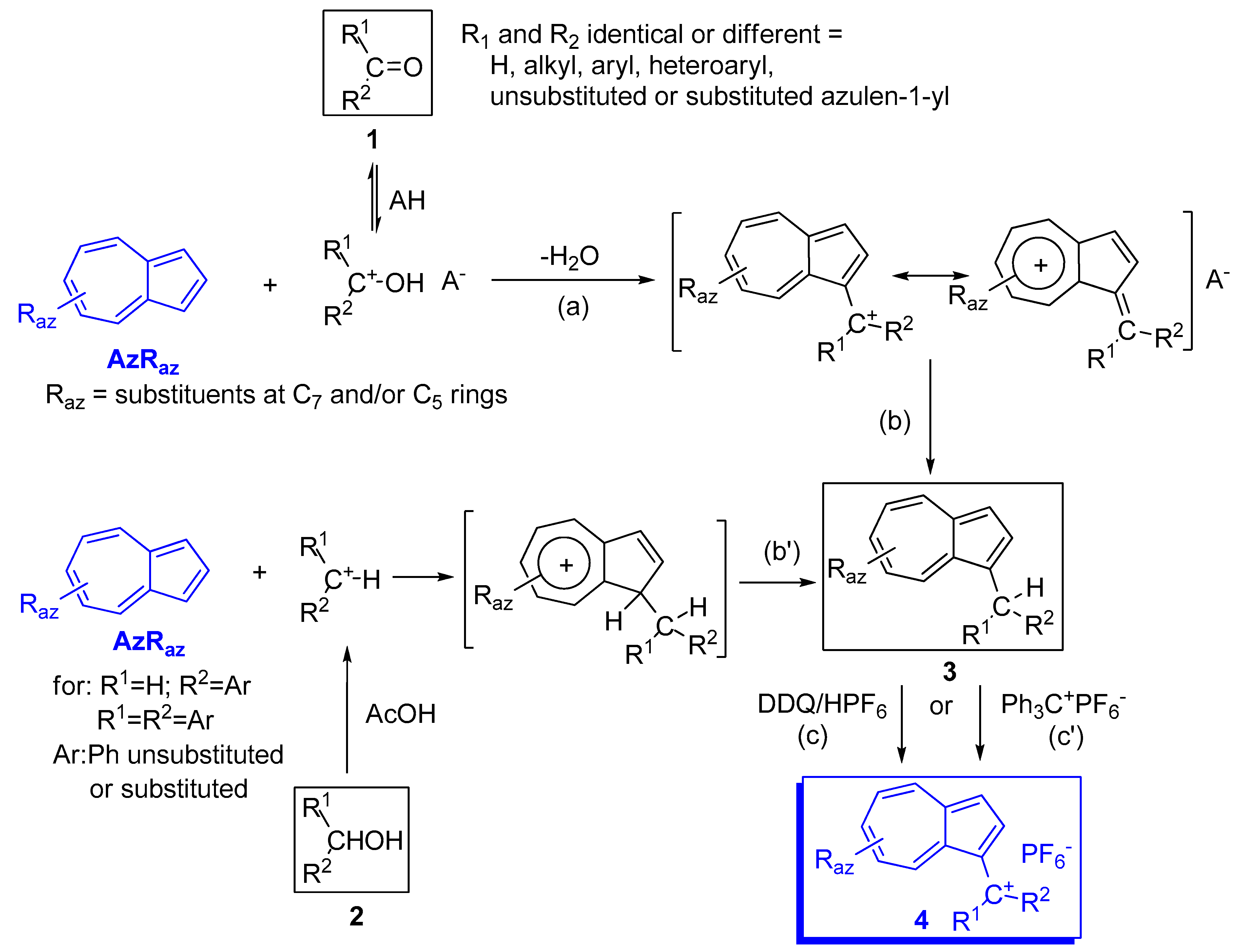 Symmetry 13 00526 sch005