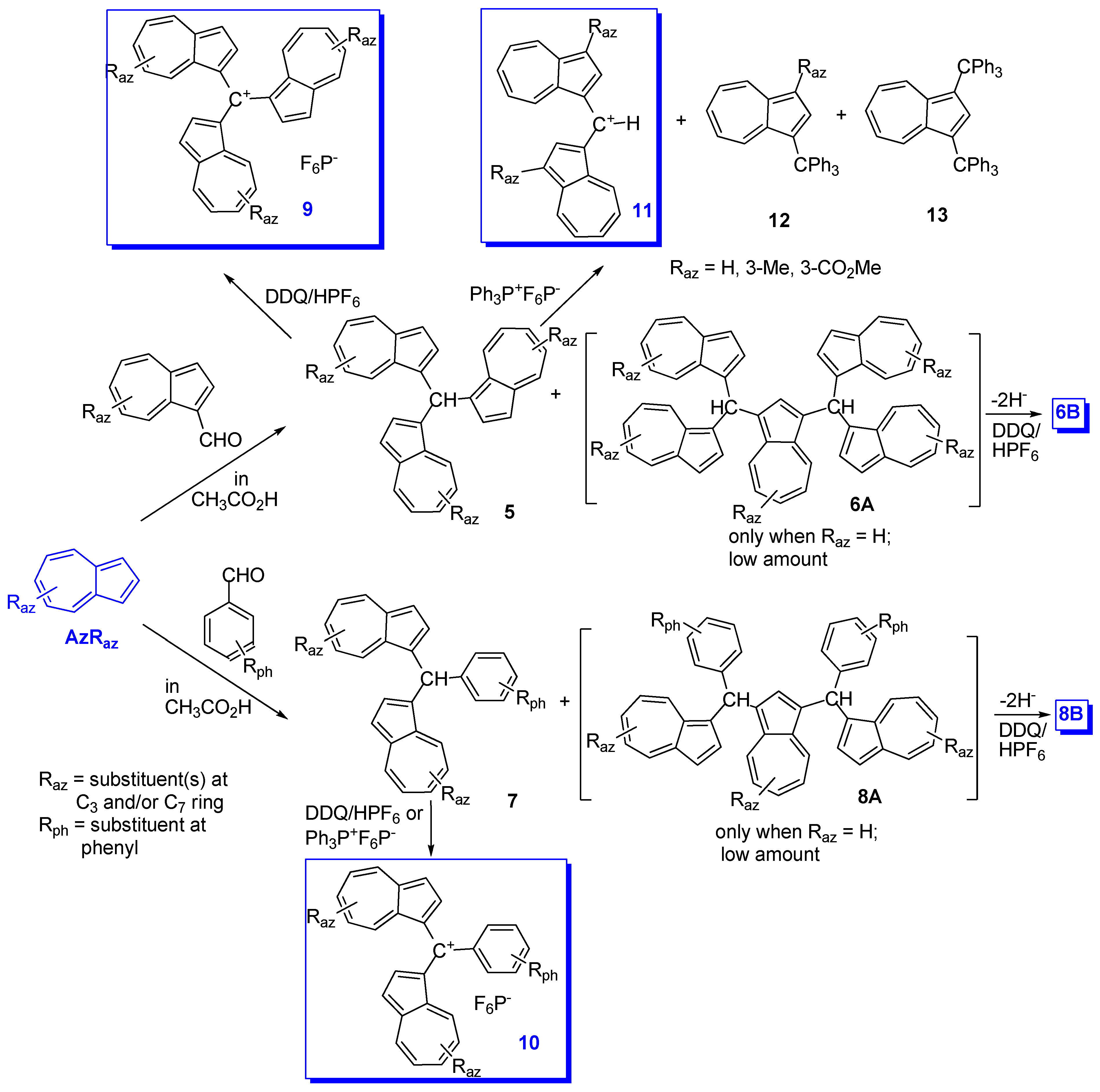 Symmetry 13 00526 sch006