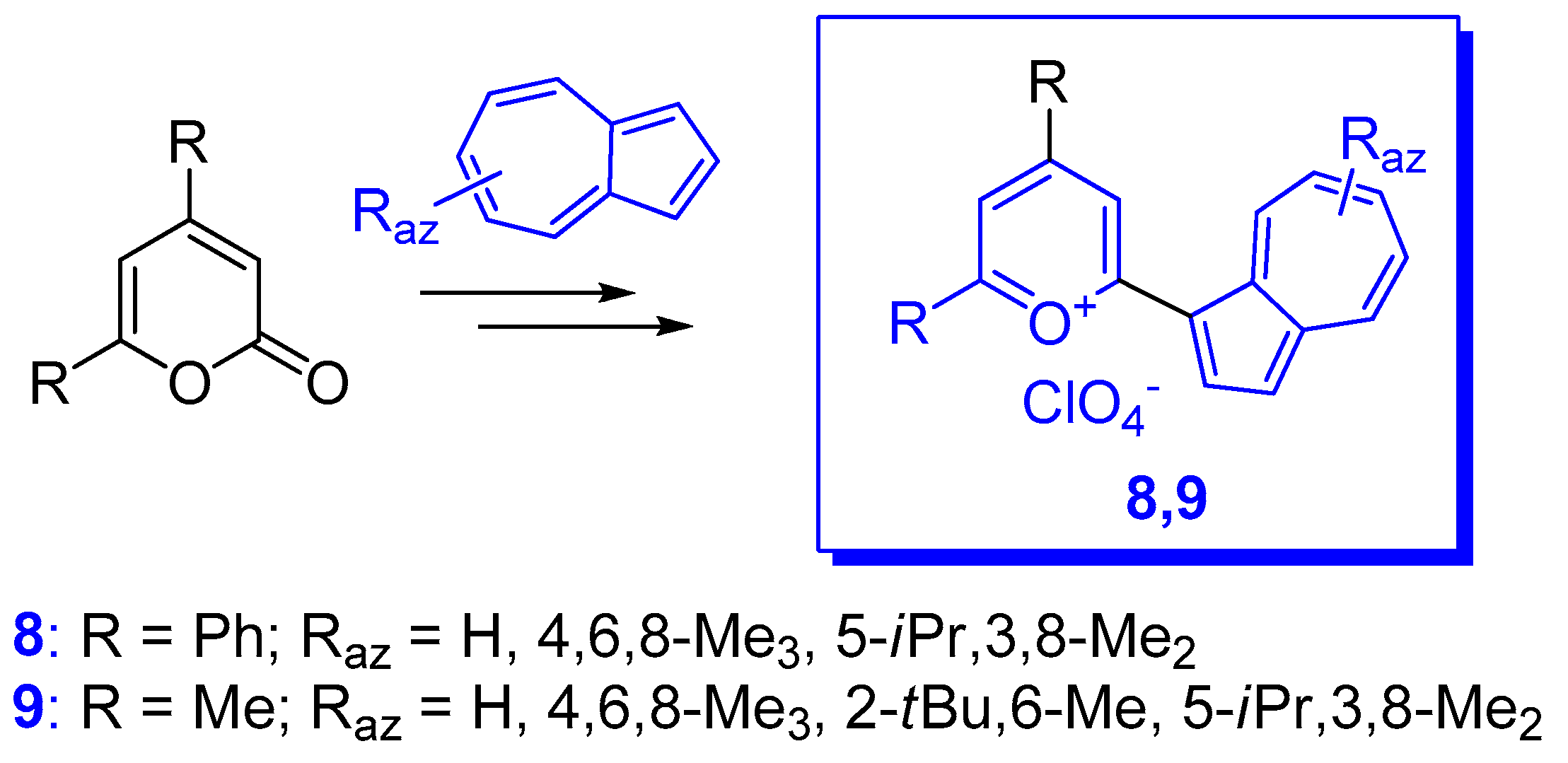 Symmetry 13 00526 sch012