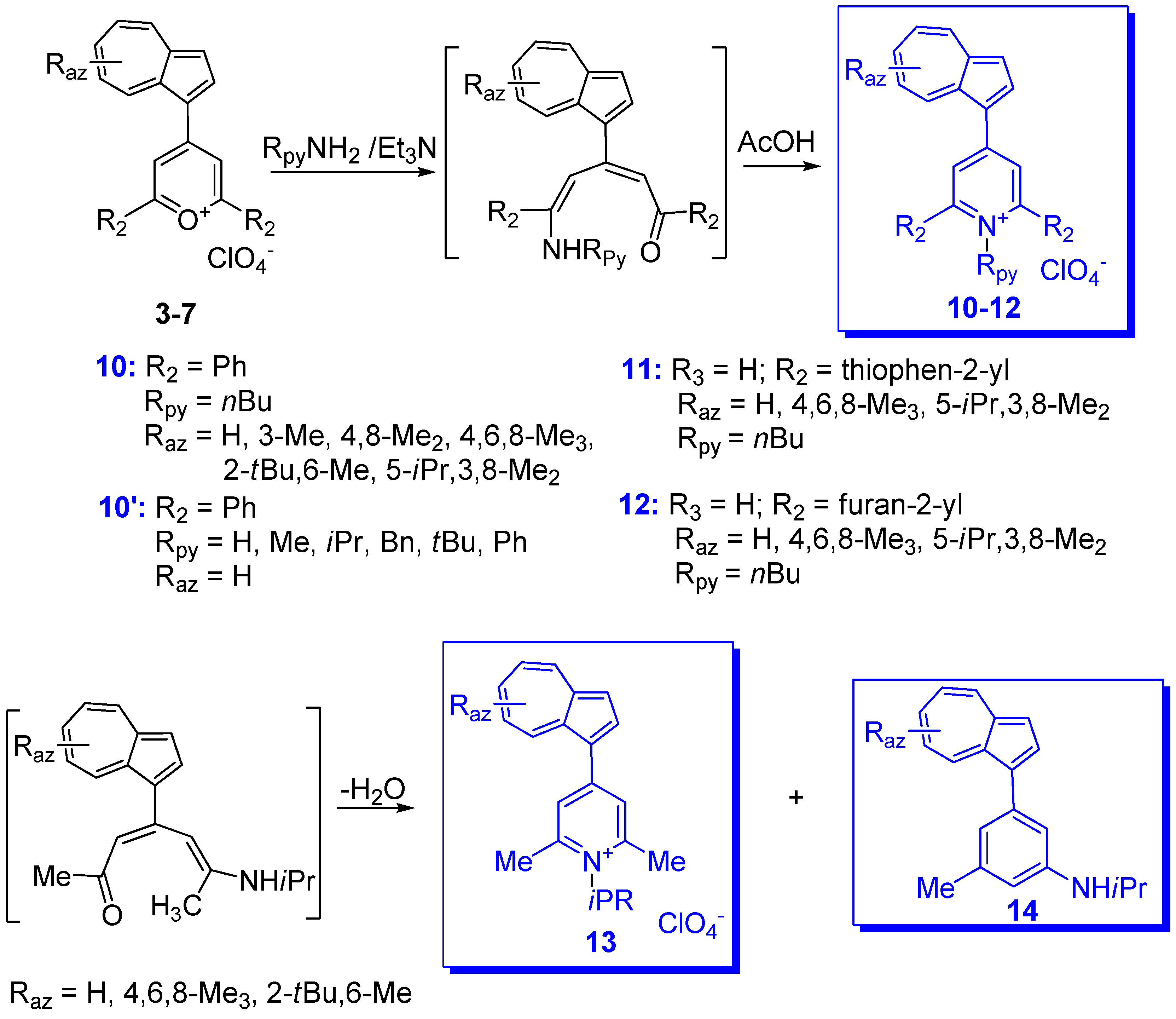 Symmetry 13 00526 sch013