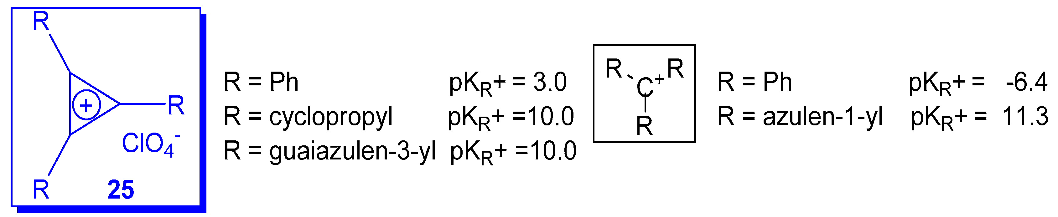 Symmetry 13 00526 sch020