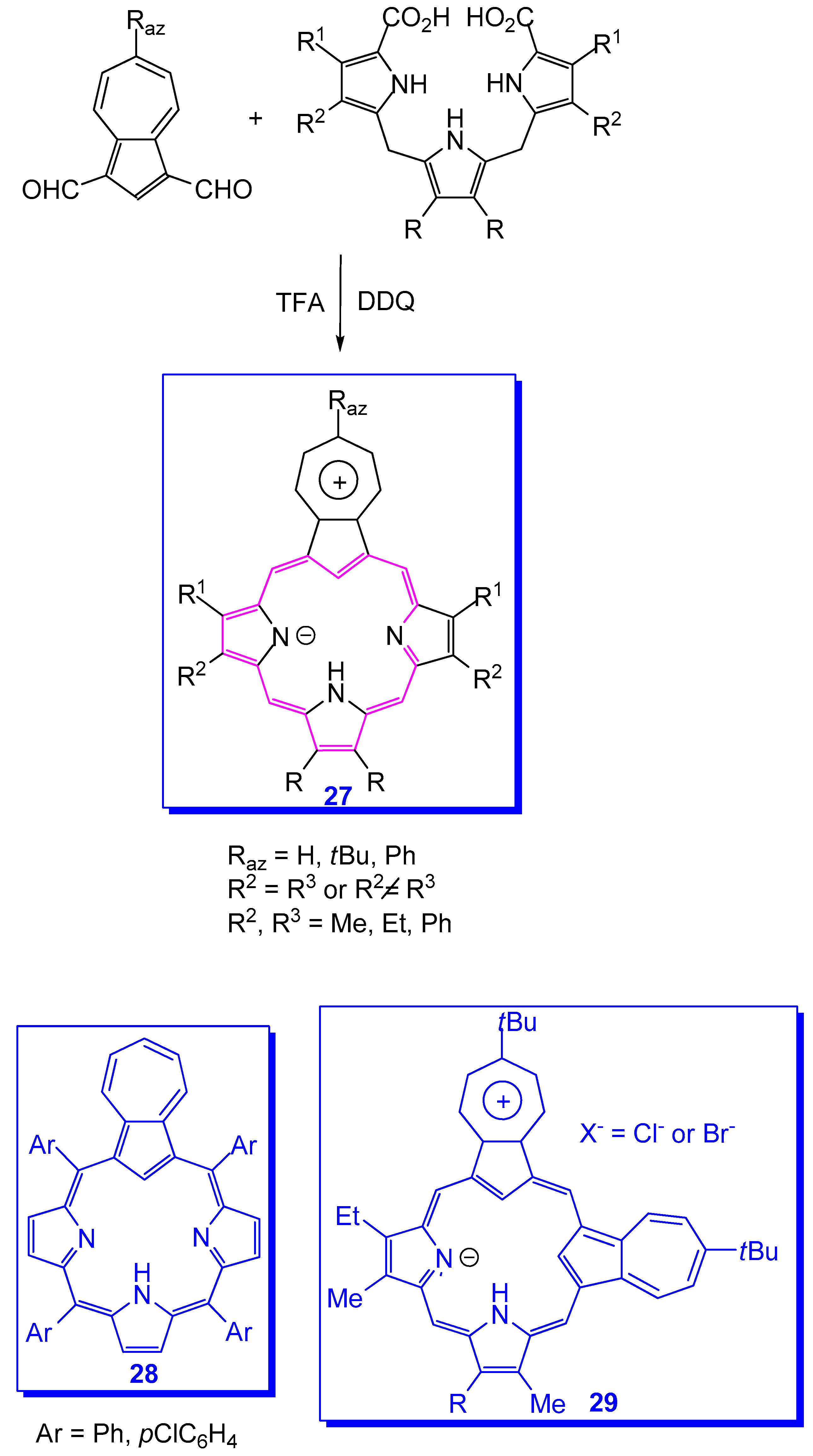 Symmetry 13 00526 sch022