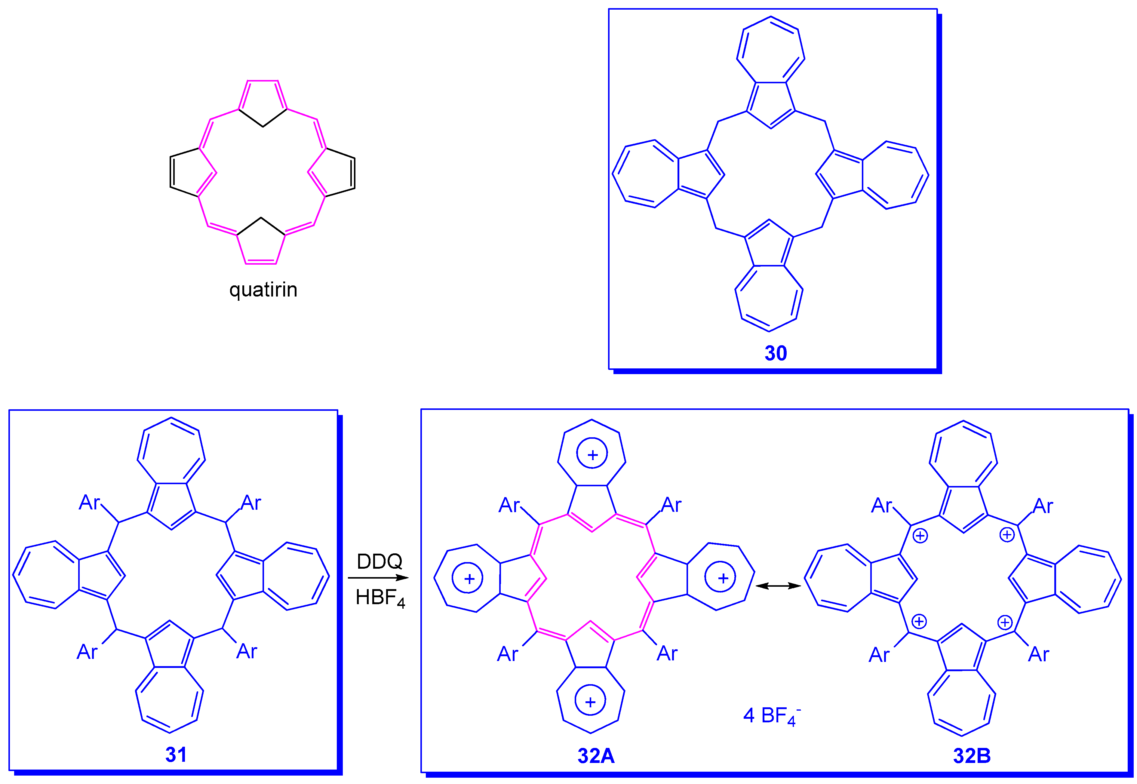 Symmetry 13 00526 sch023