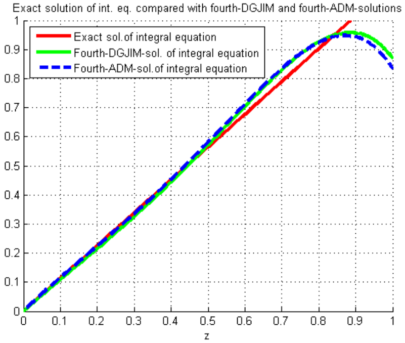Symmetry 13 00532 g002