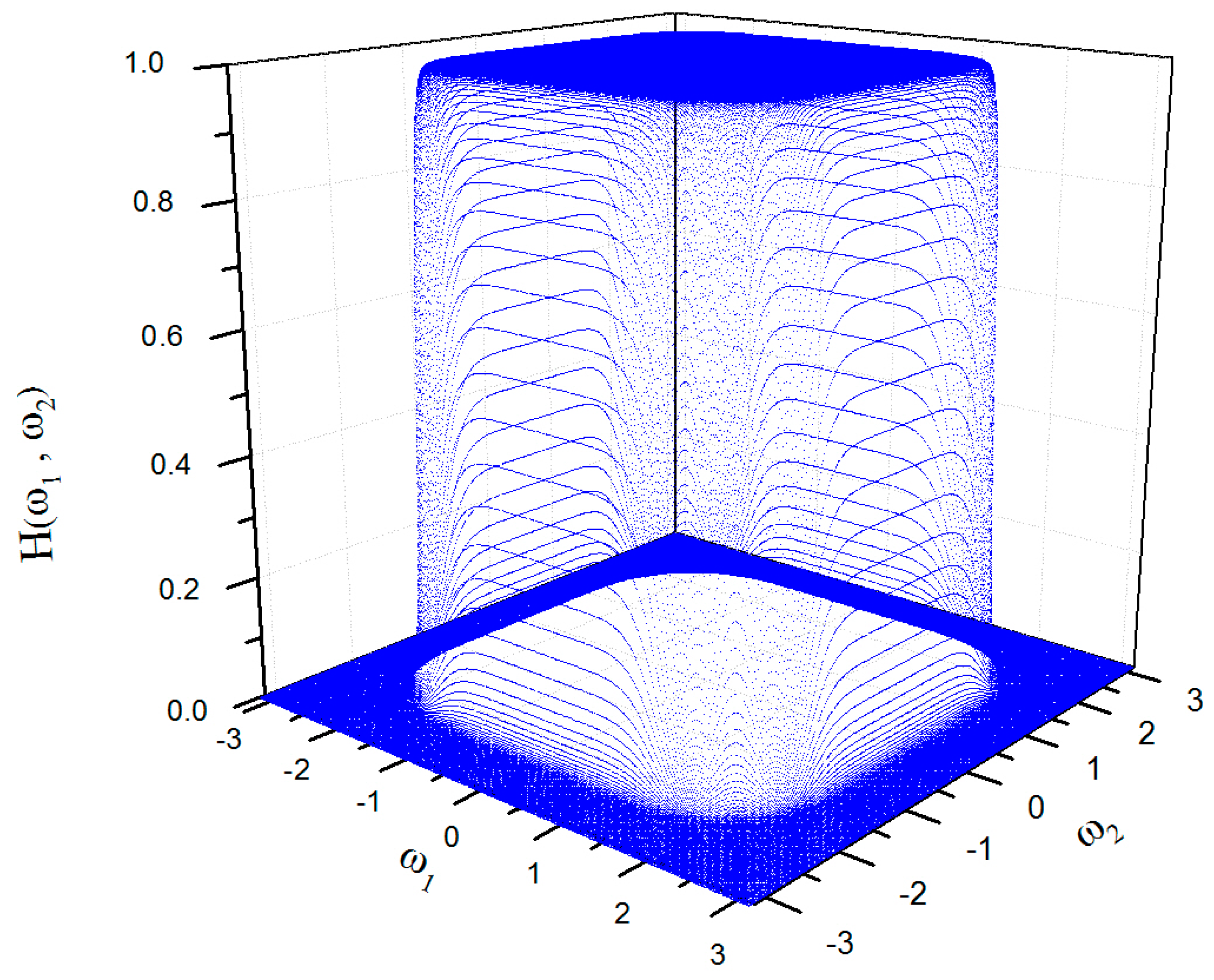 Symmetry 13 00533 g005 Symmetry 13 00533 g005