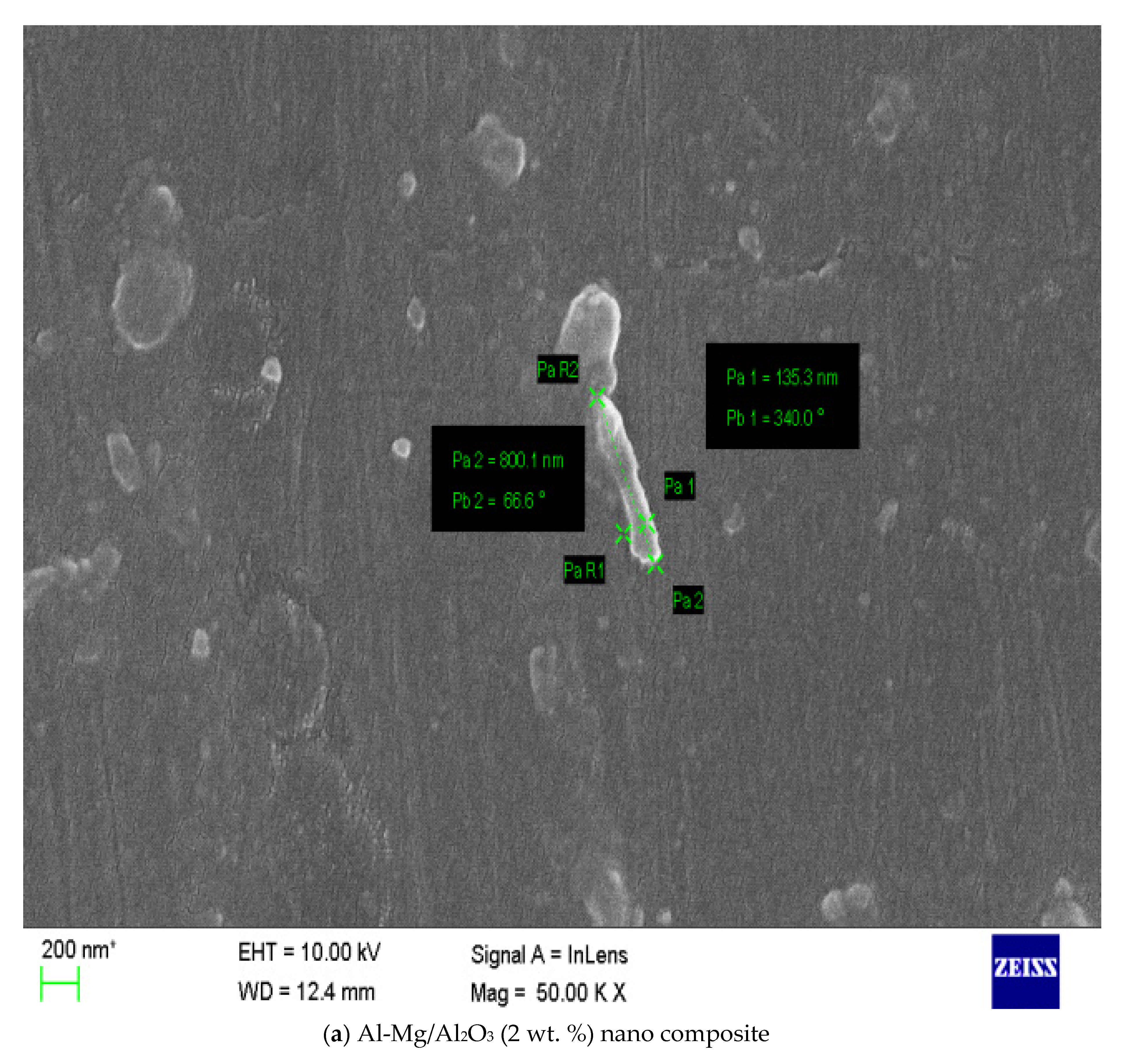 Symmetry 13 00537 g009a