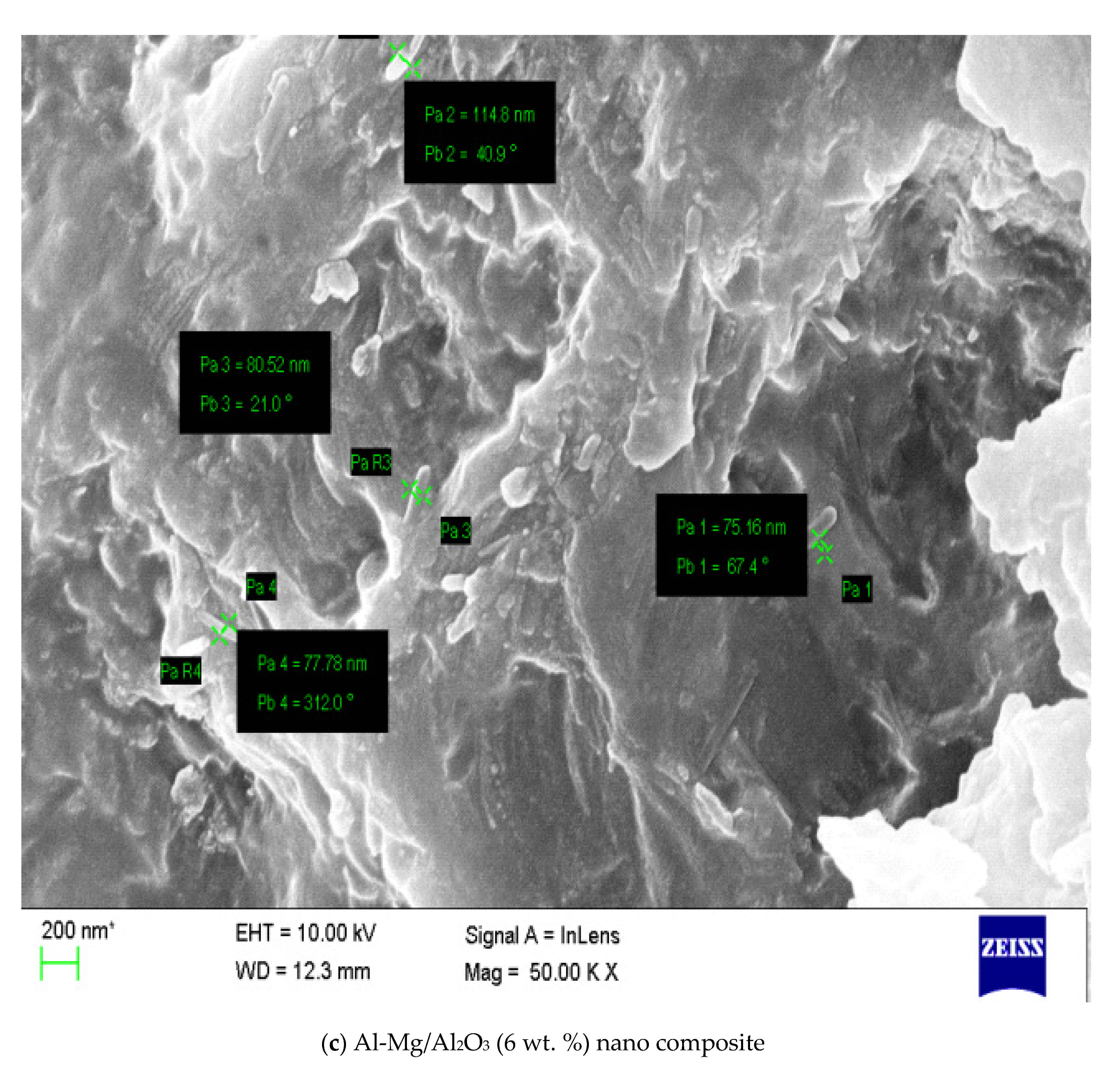 Symmetry 13 00537 g009c