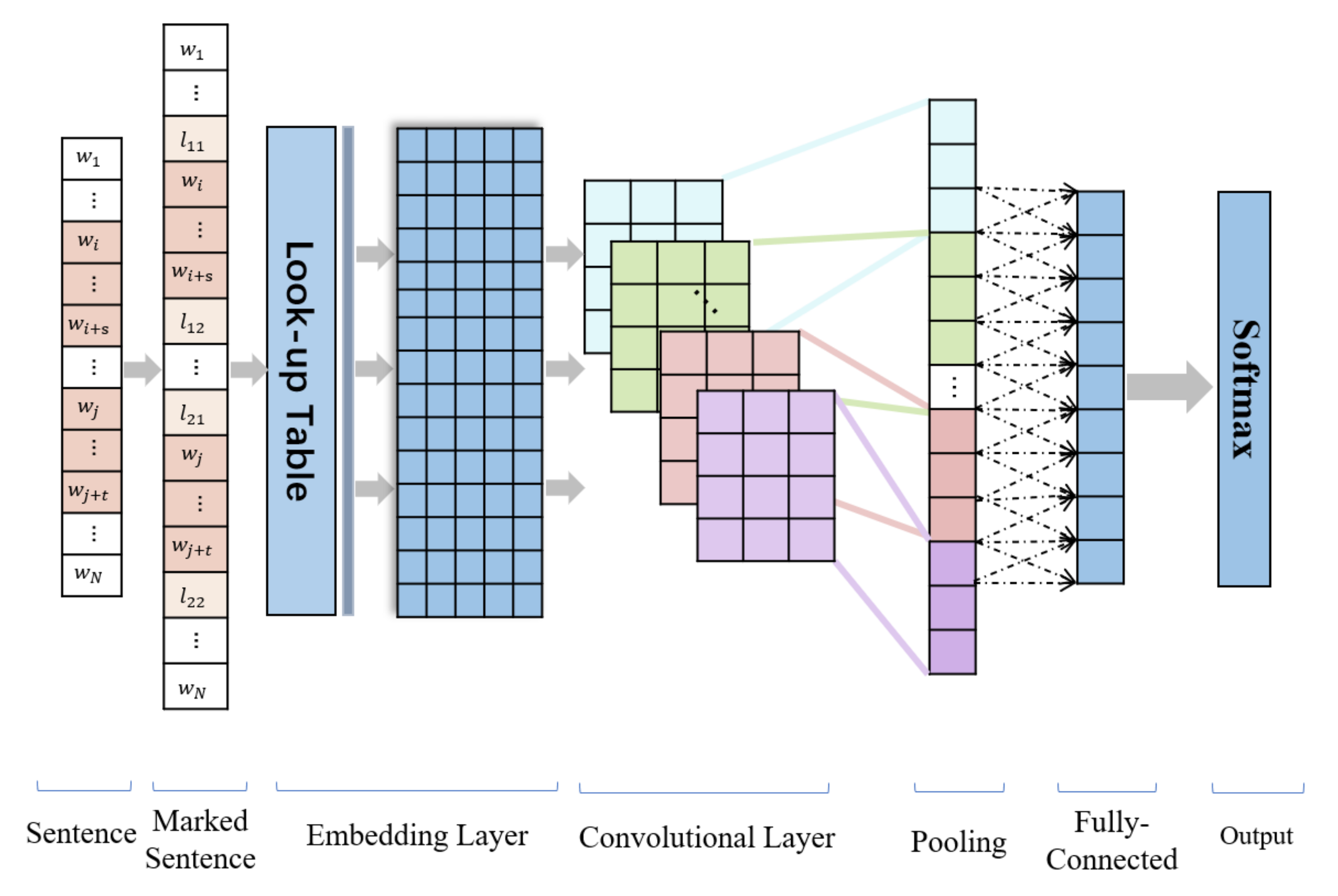 Symmetry 13 00539 g001