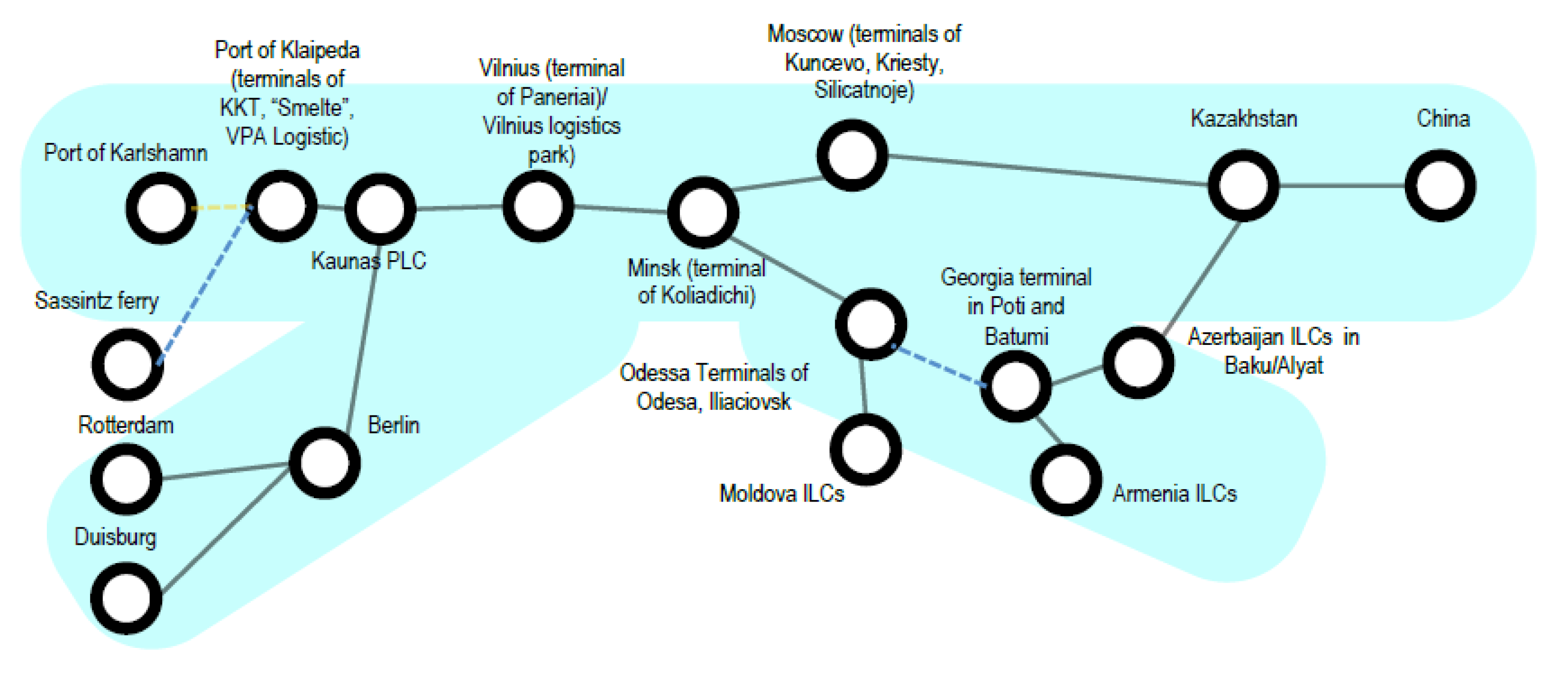 Symmetry 13 00540 g001