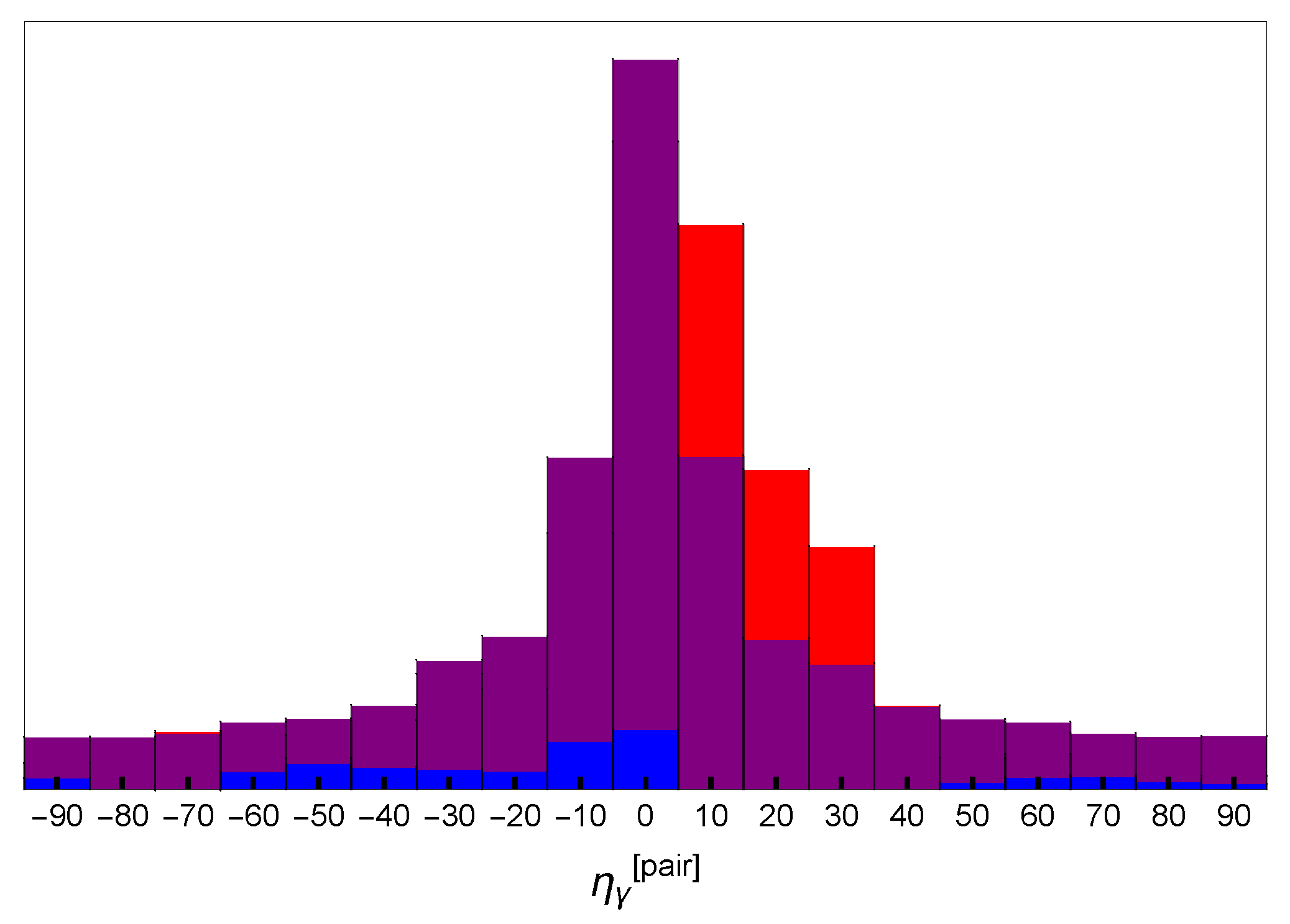 Symmetry 13 00541 g0a3