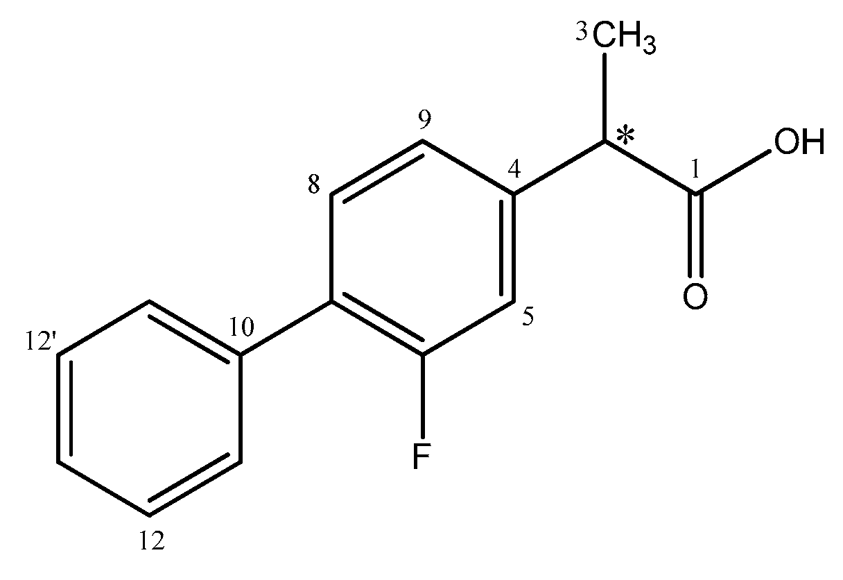Symmetry 13 00543 g001