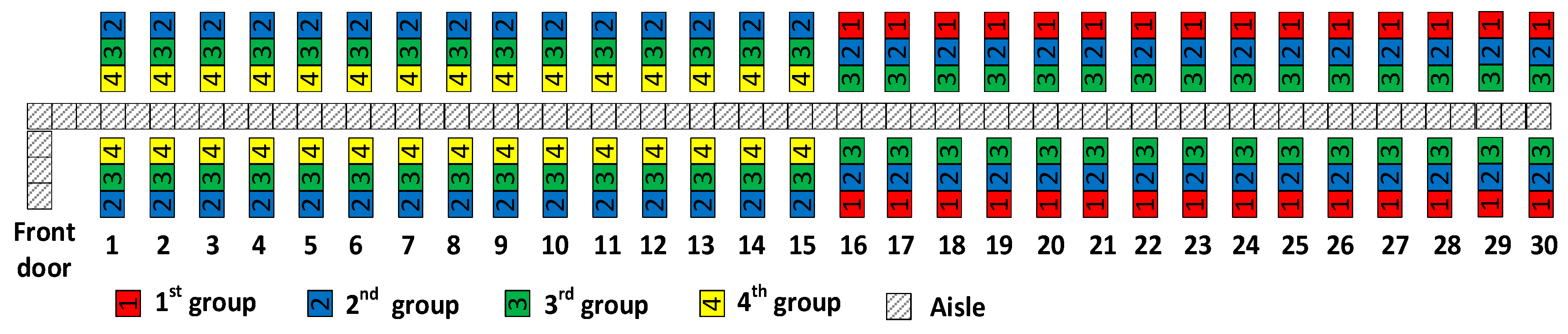 Symmetry 13 00544 g001