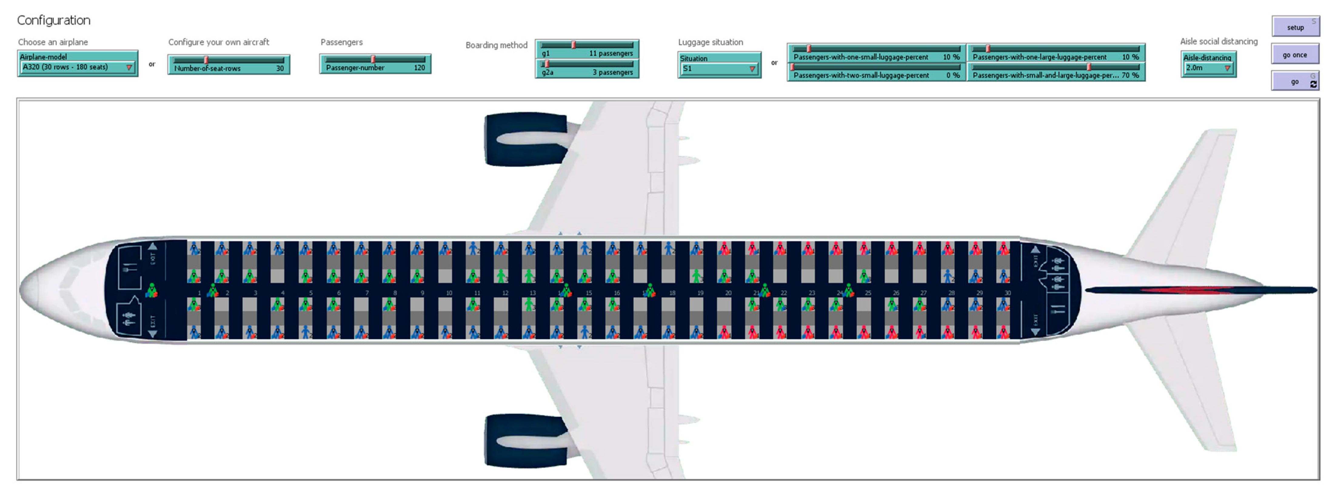 Symmetry 13 00544 g005