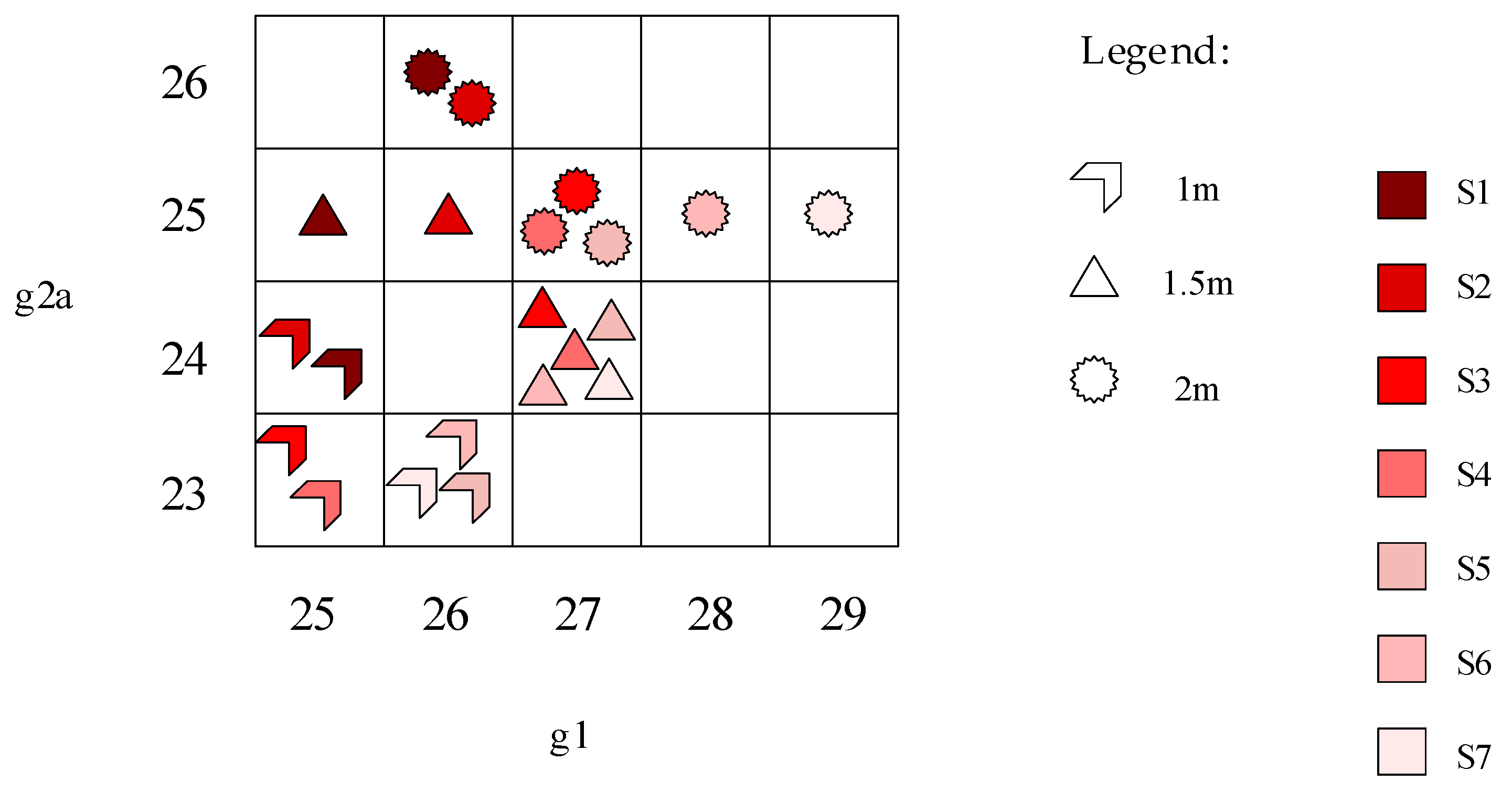 Symmetry 13 00544 g008