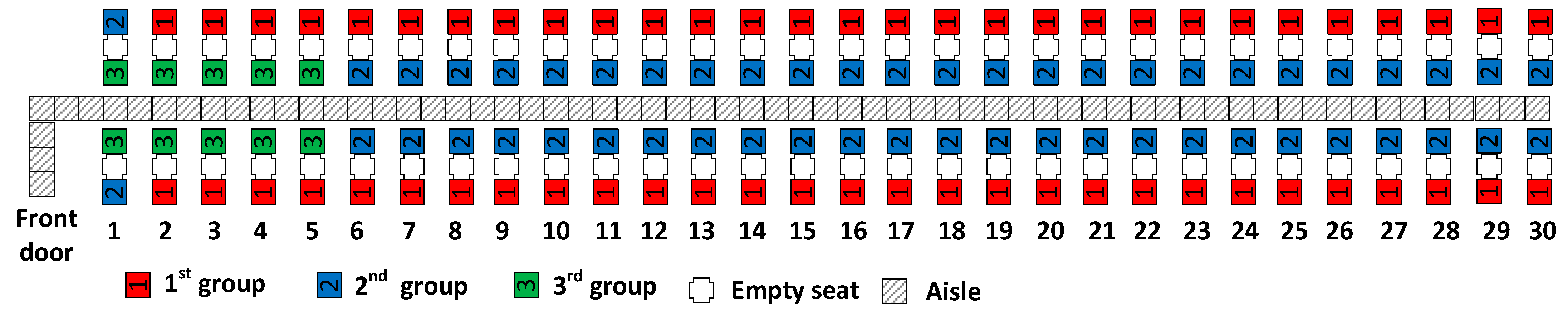 Symmetry 13 00544 g010
