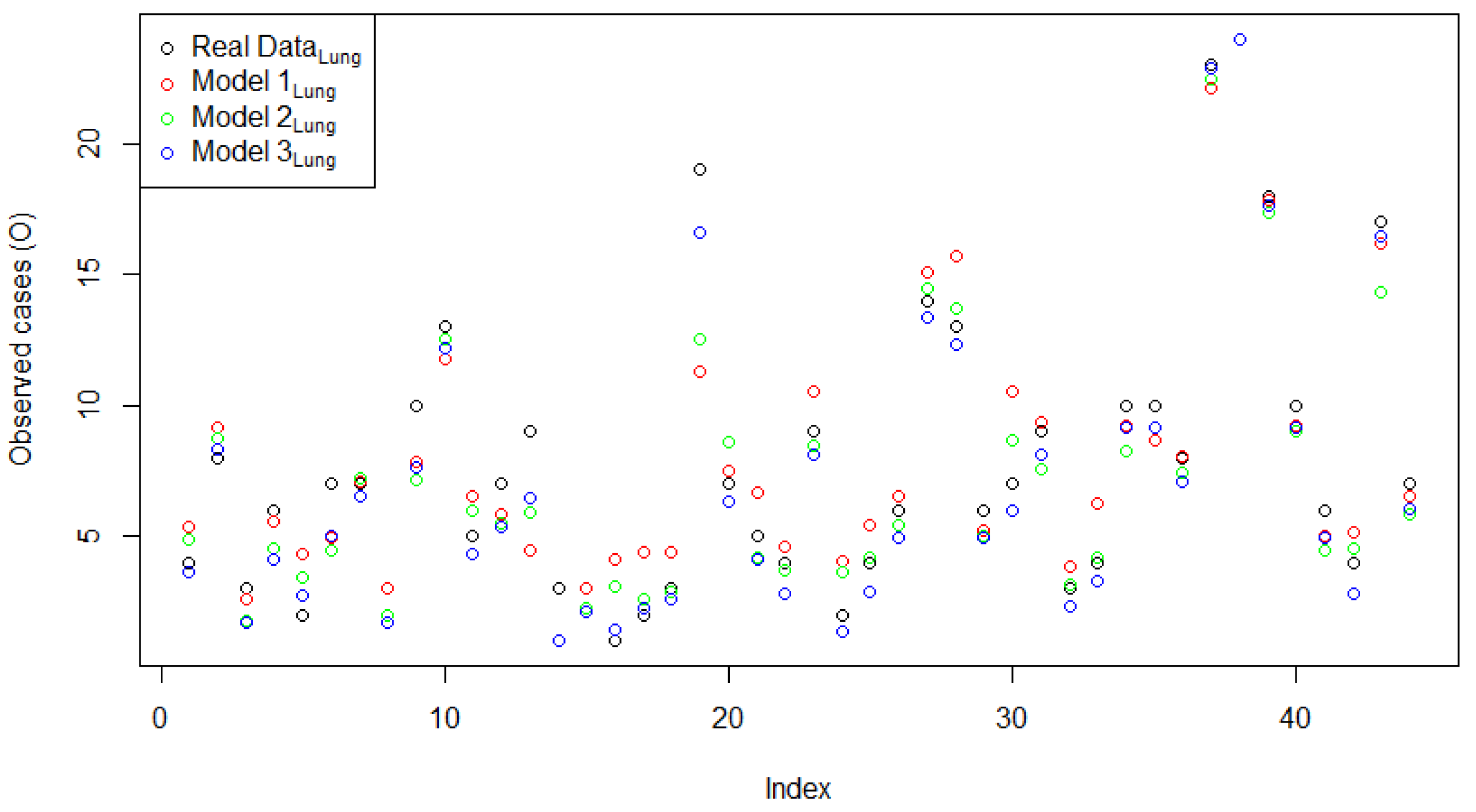 Symmetry 13 00545 g008