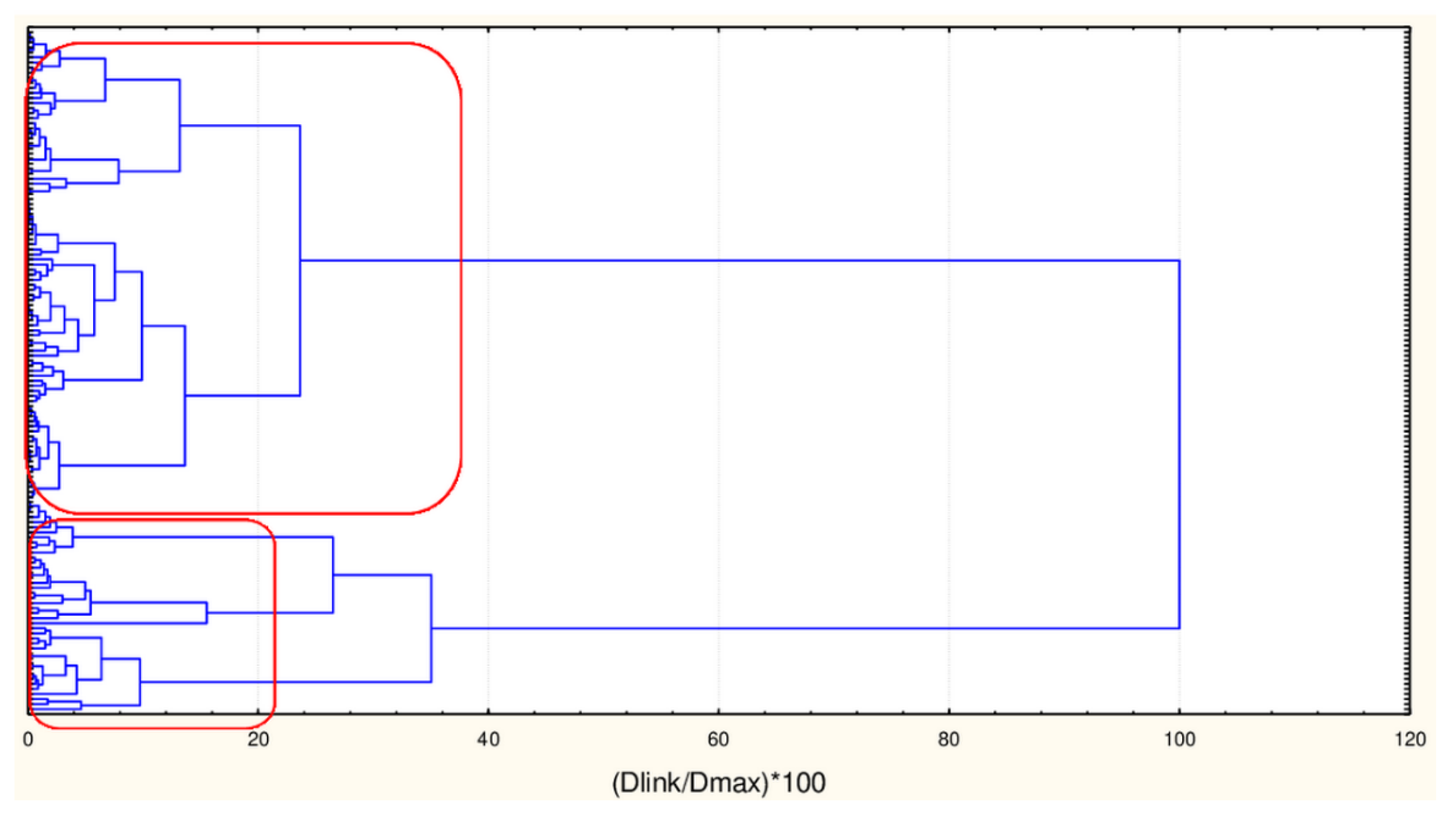 Symmetry 13 00546 g001