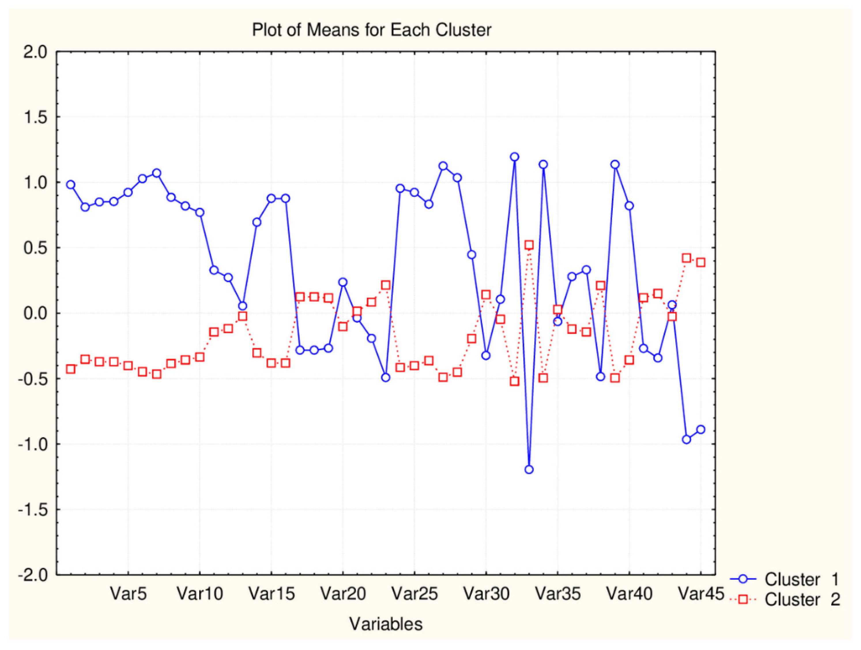 Symmetry 13 00546 g002