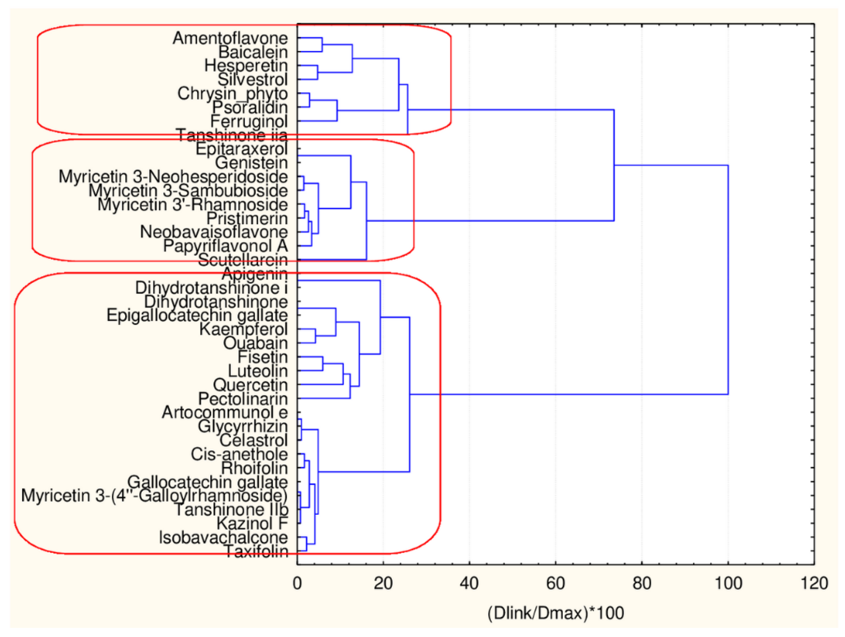 Symmetry 13 00546 g006