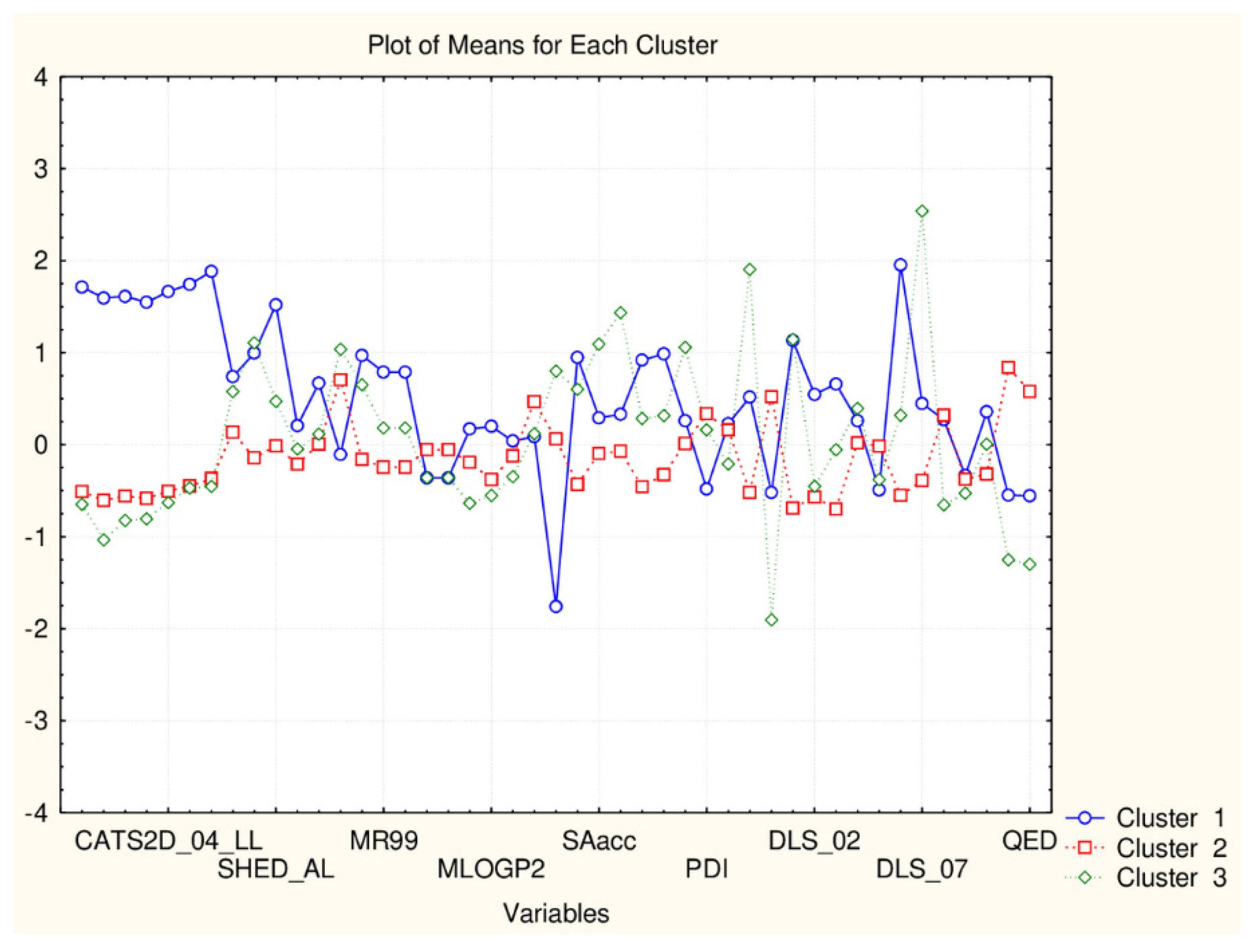 Symmetry 13 00546 g007