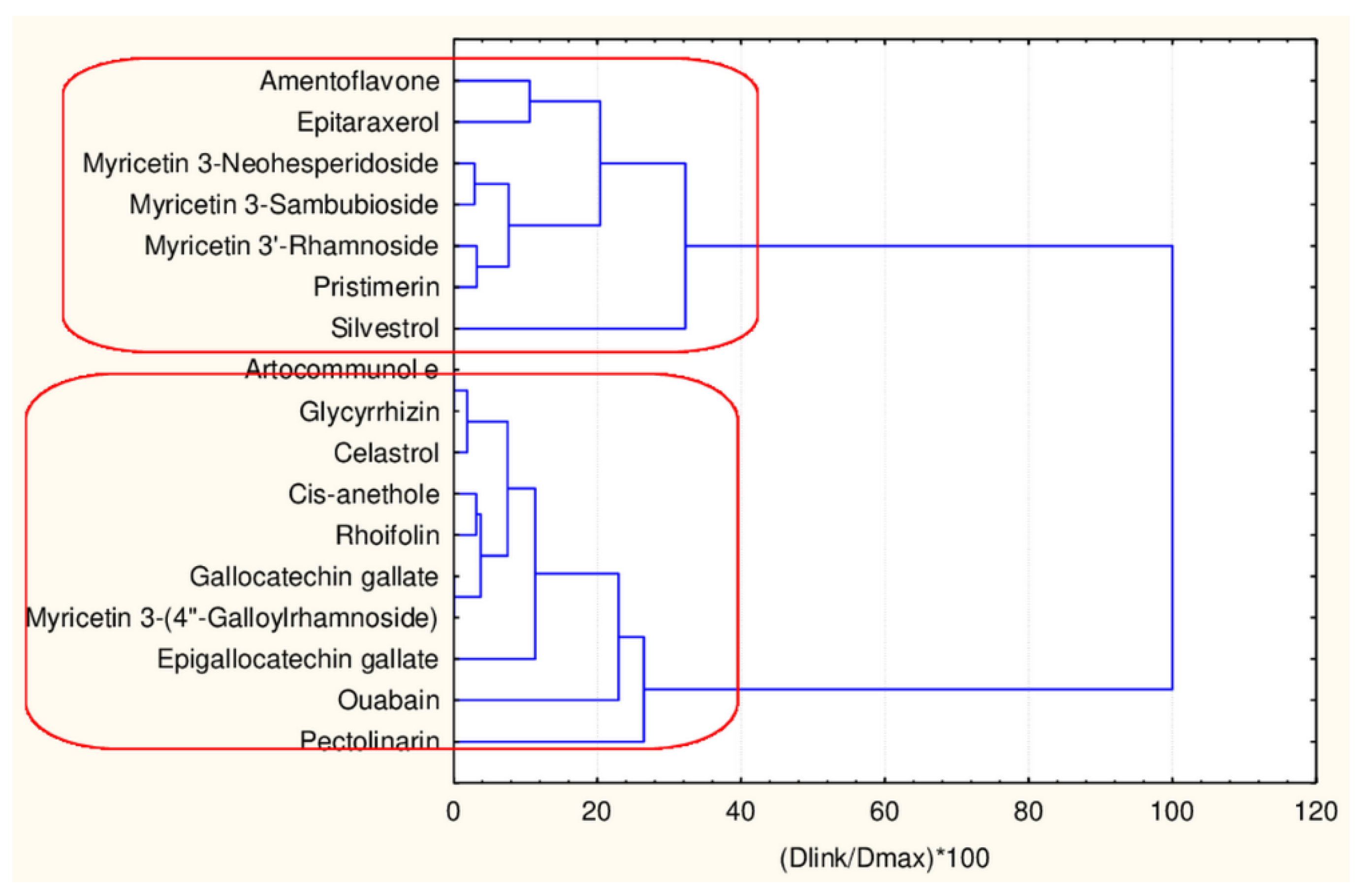 Symmetry 13 00546 g008