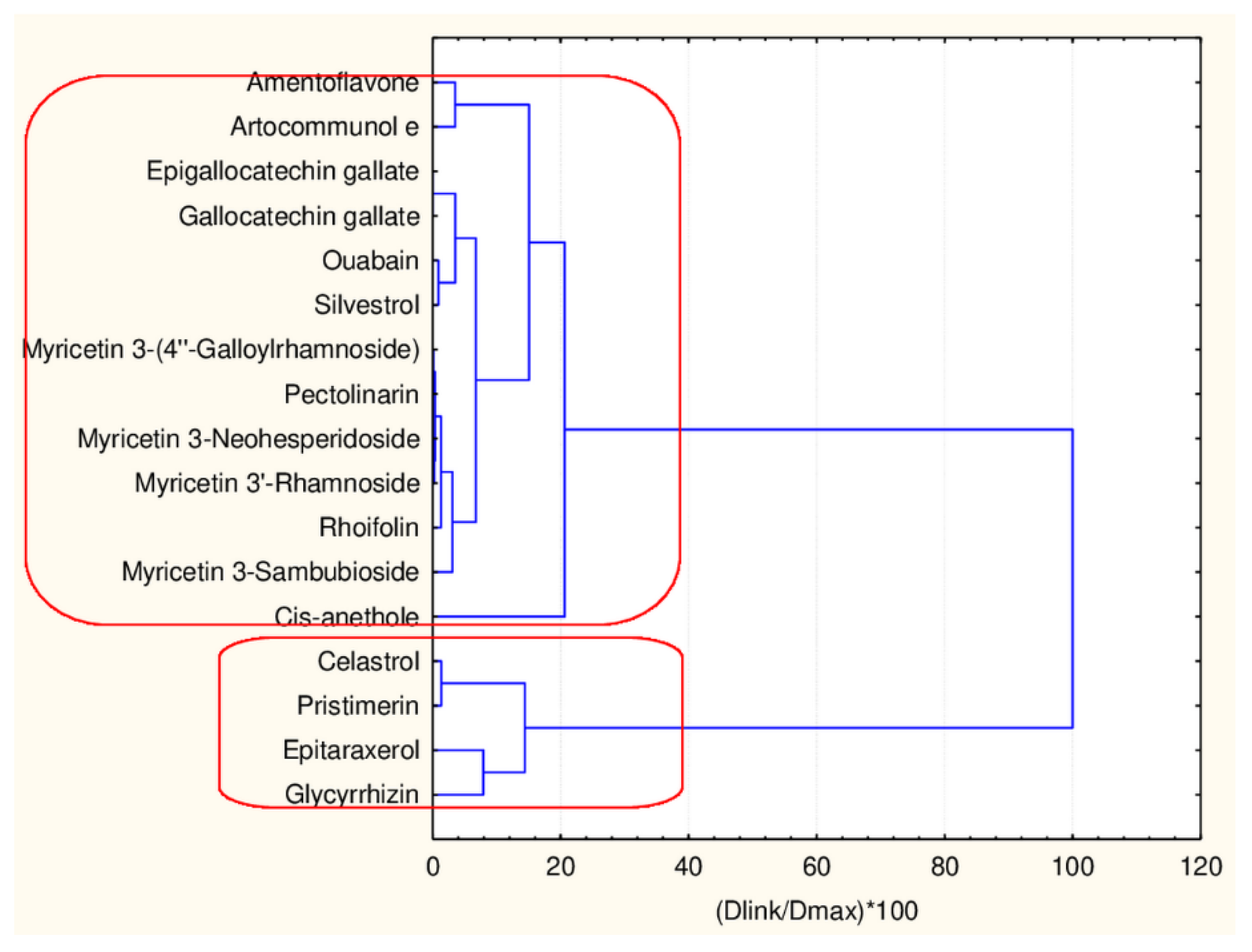 Symmetry 13 00546 g011