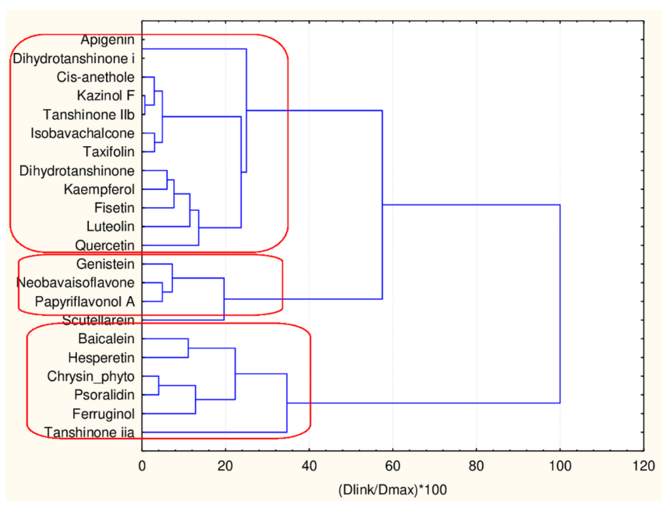 Symmetry 13 00546 g012