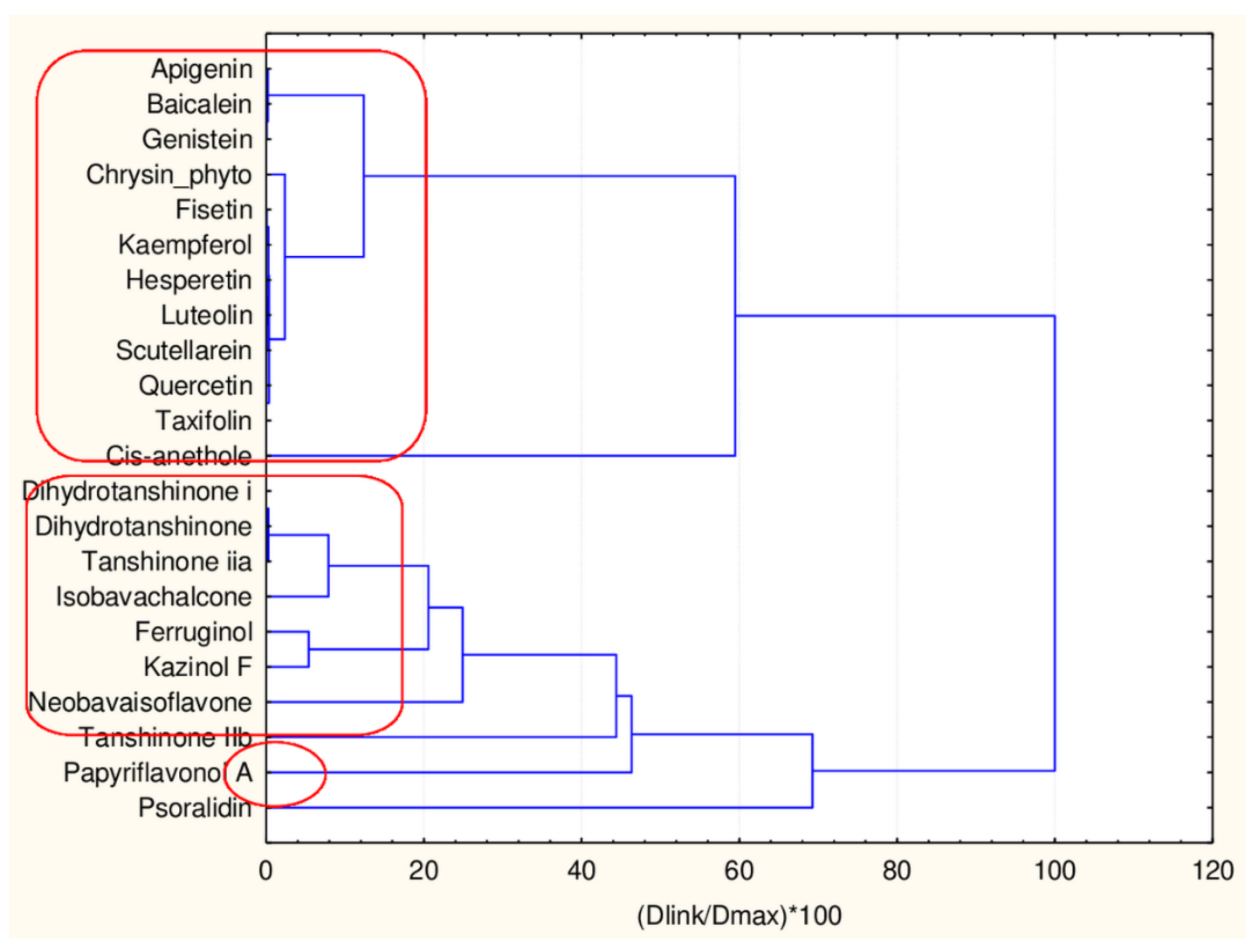 Symmetry 13 00546 g014