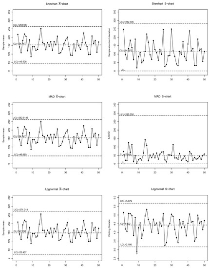 Symmetry 13 00549 g0a1