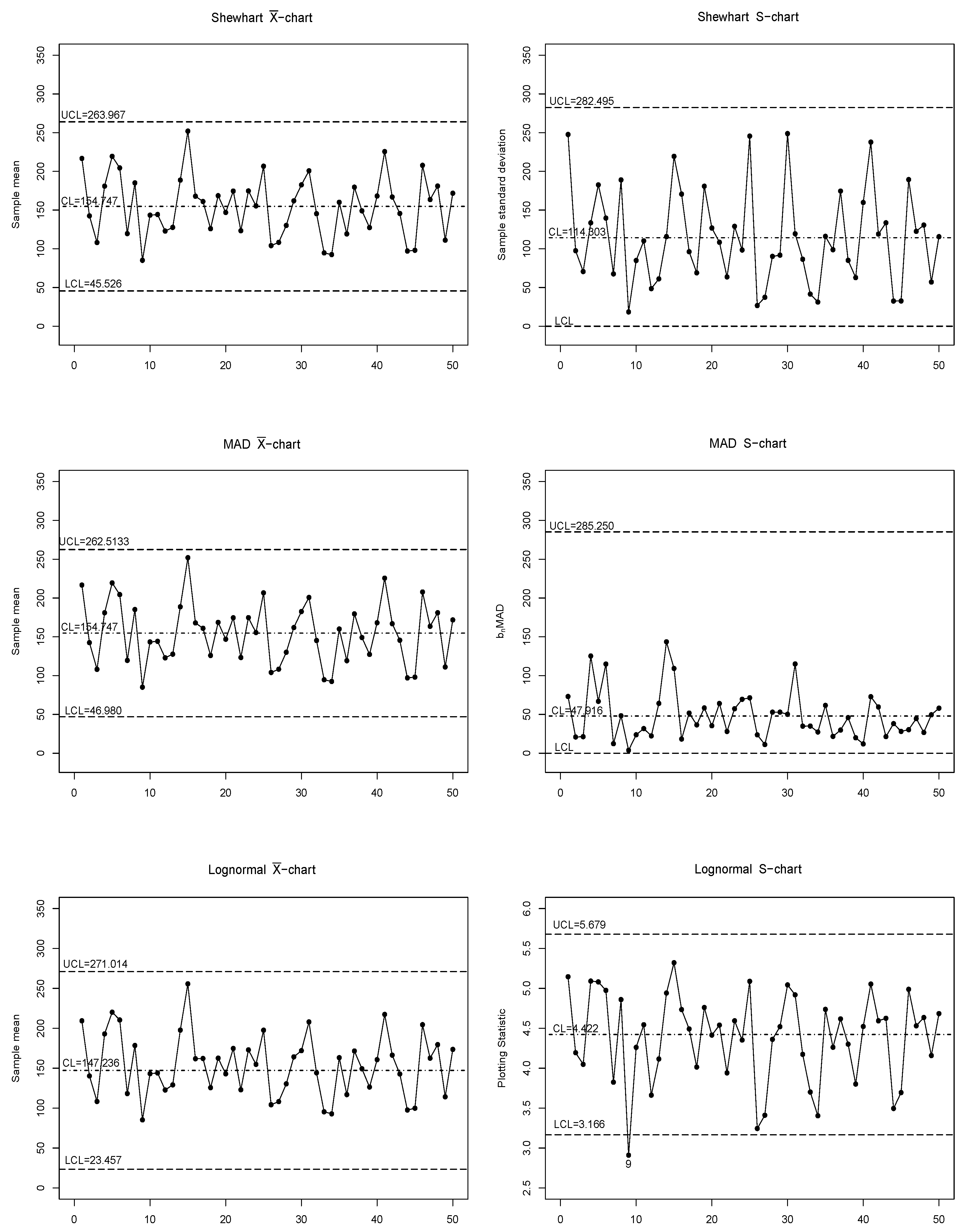 Symmetry 13 00549 g0a1