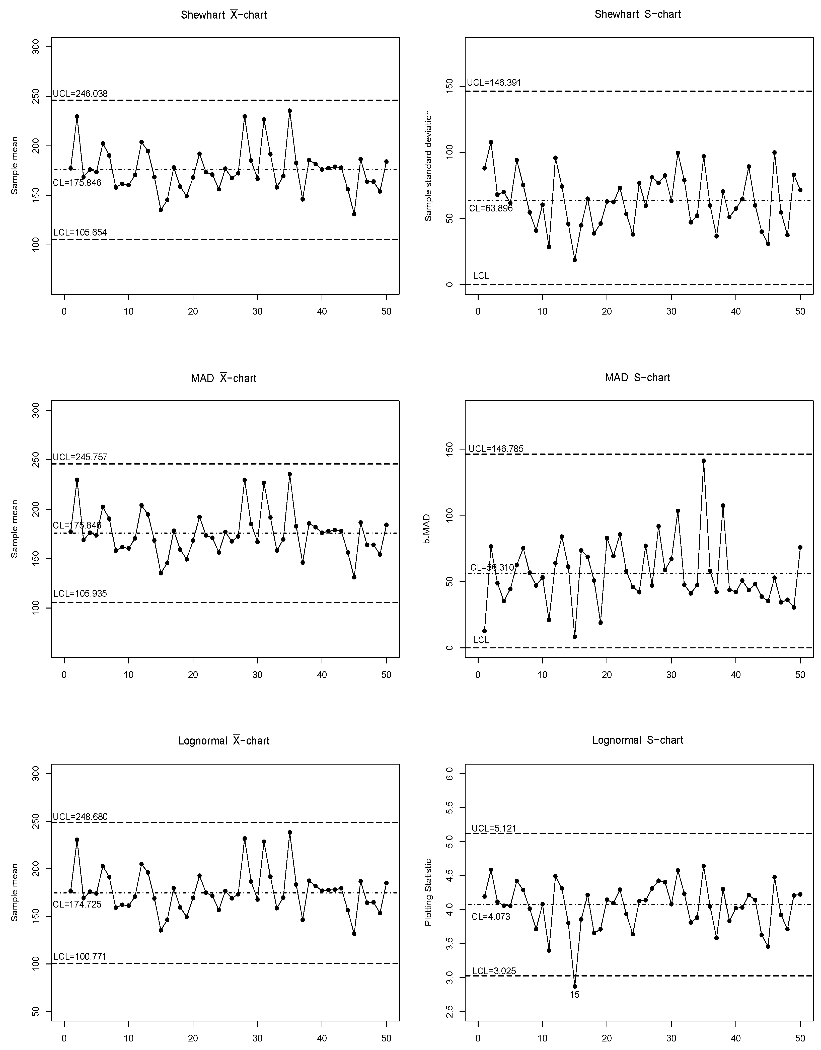 Symmetry 13 00549 g0a2