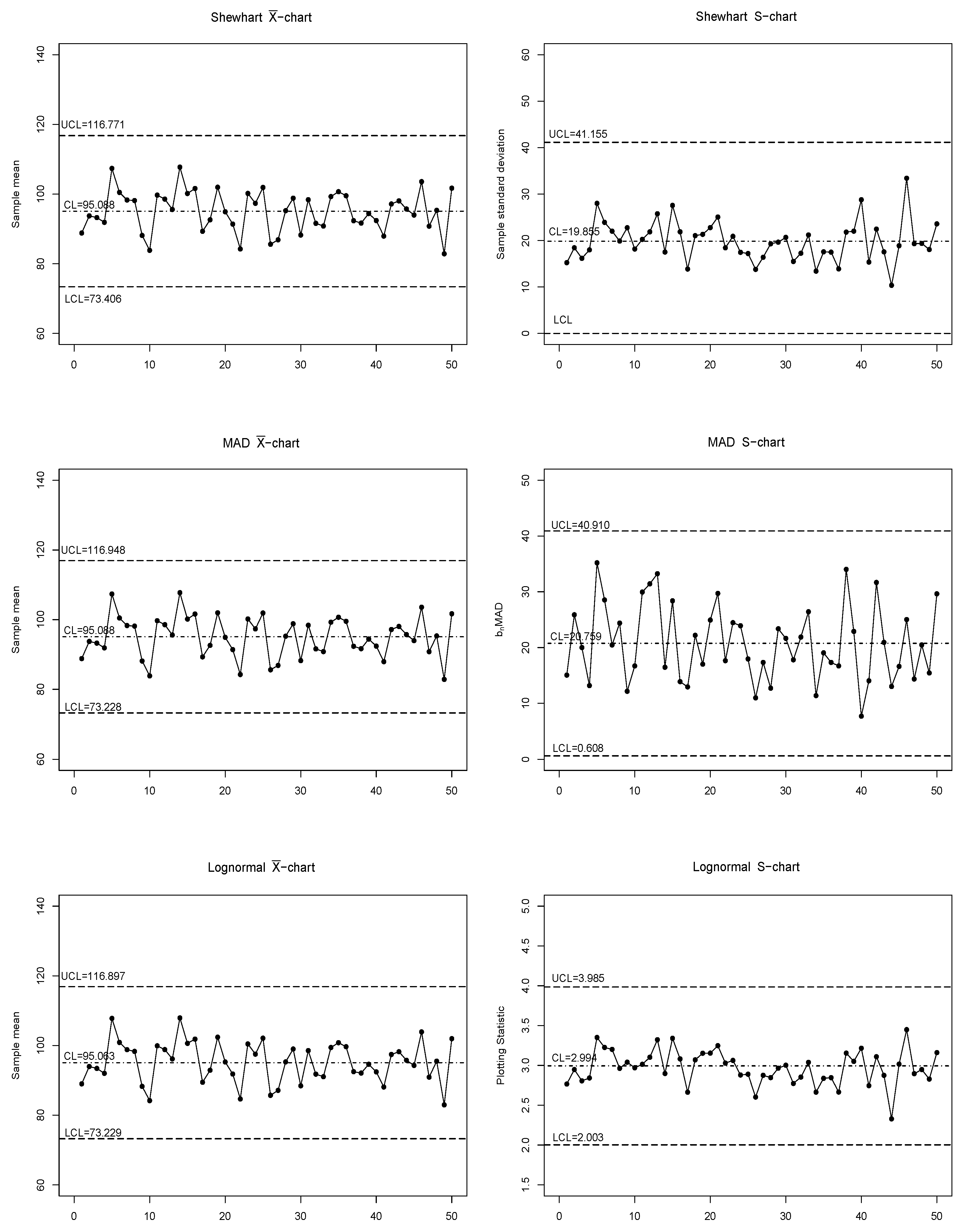 Symmetry 13 00549 g0a3