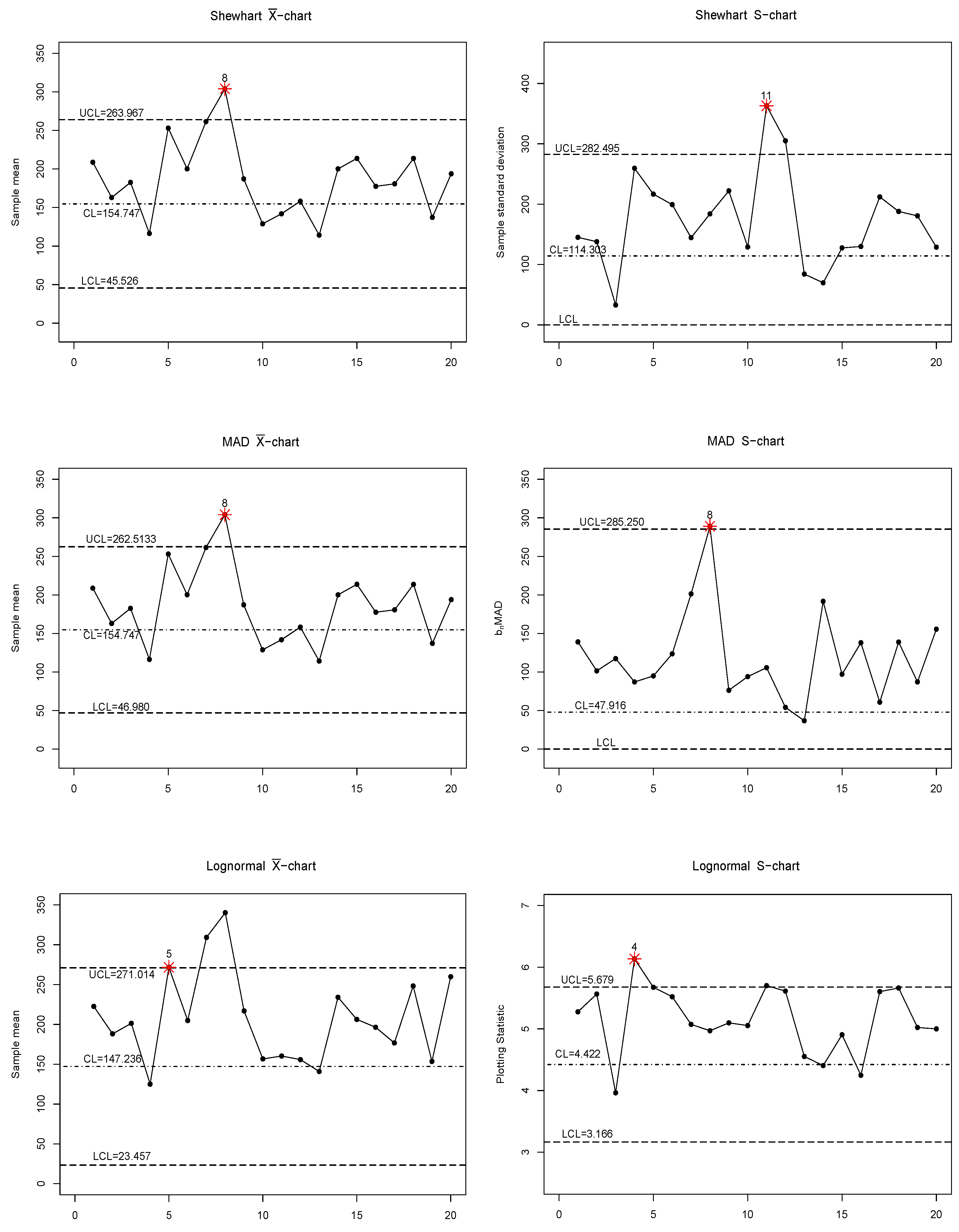 Symmetry 13 00549 g0a4