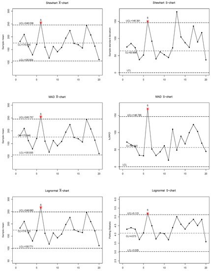 Symmetry 13 00549 g0a5