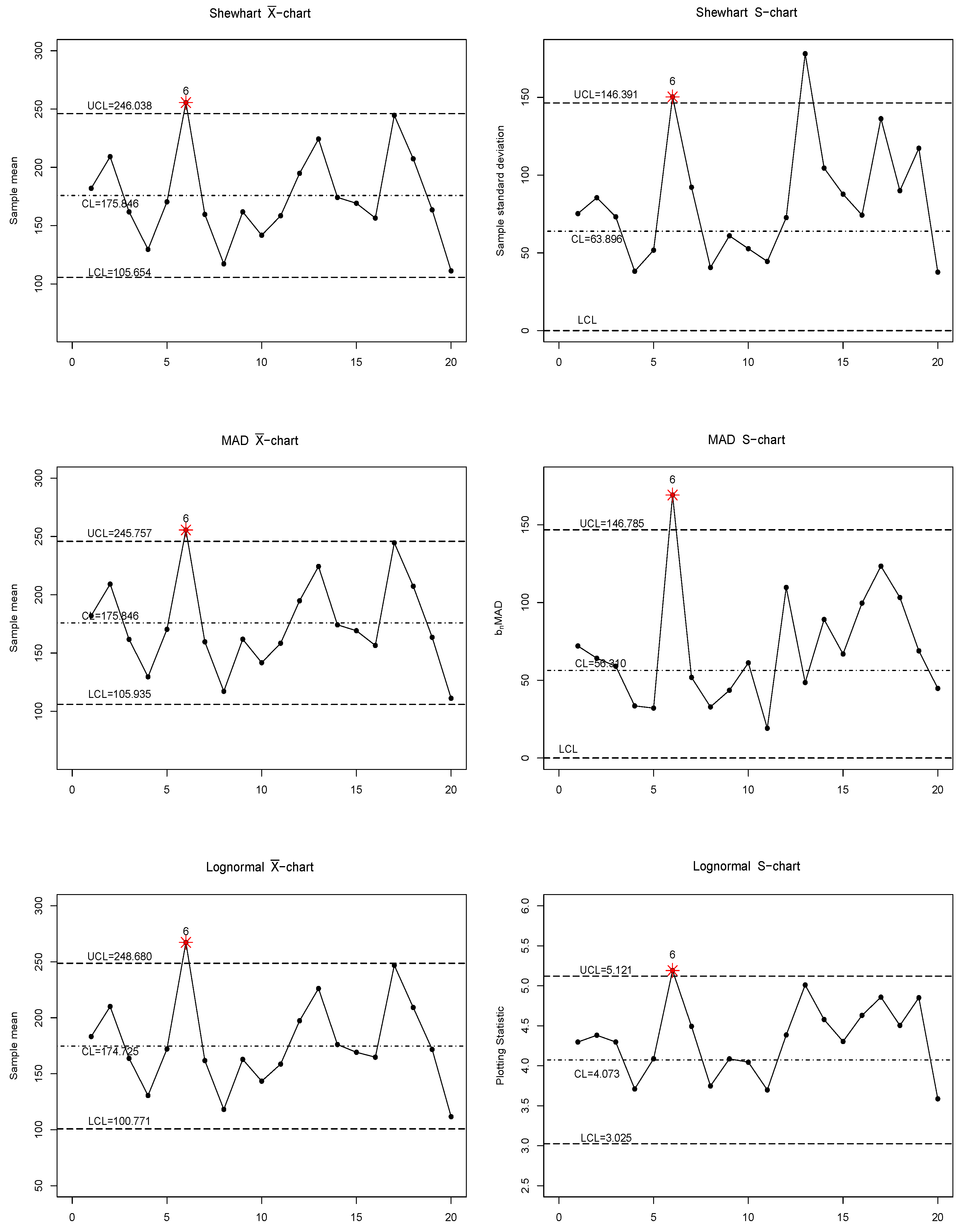 Symmetry 13 00549 g0a5