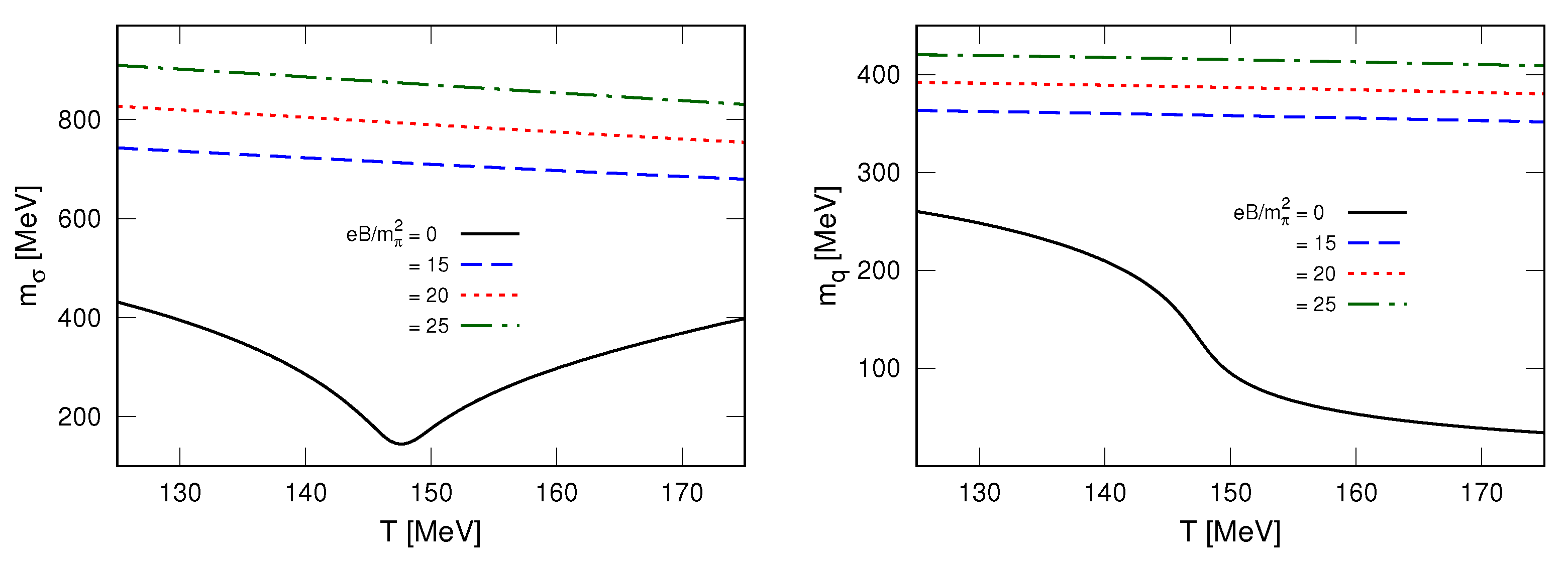 Symmetry 13 00551 g003