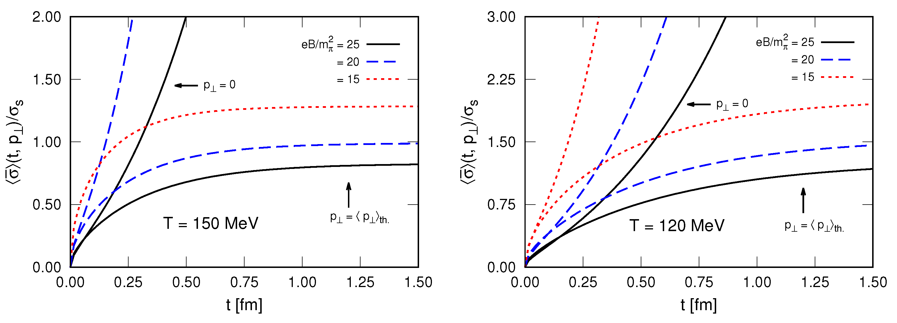 Symmetry 13 00551 g004