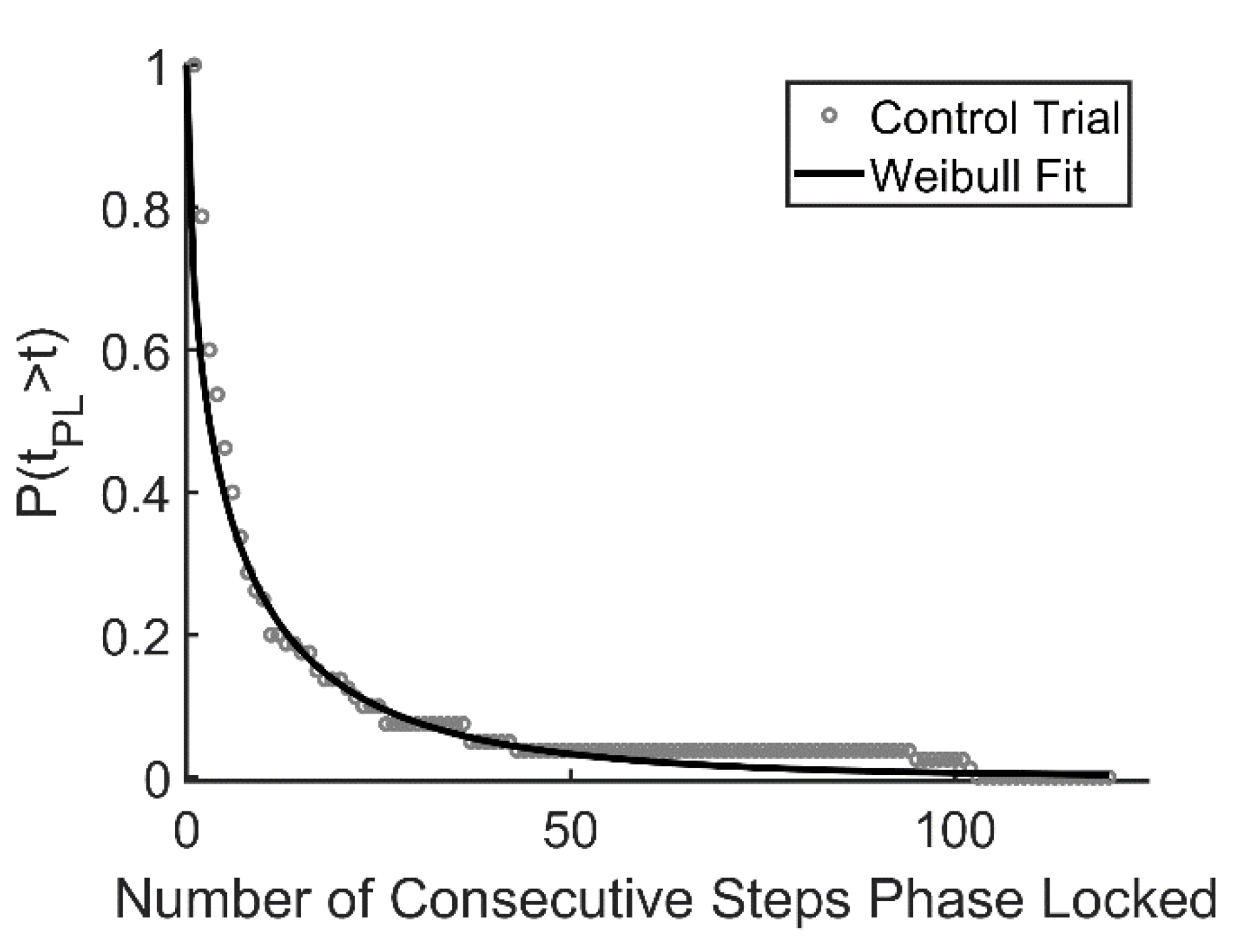 Symmetry 13 00555 g002