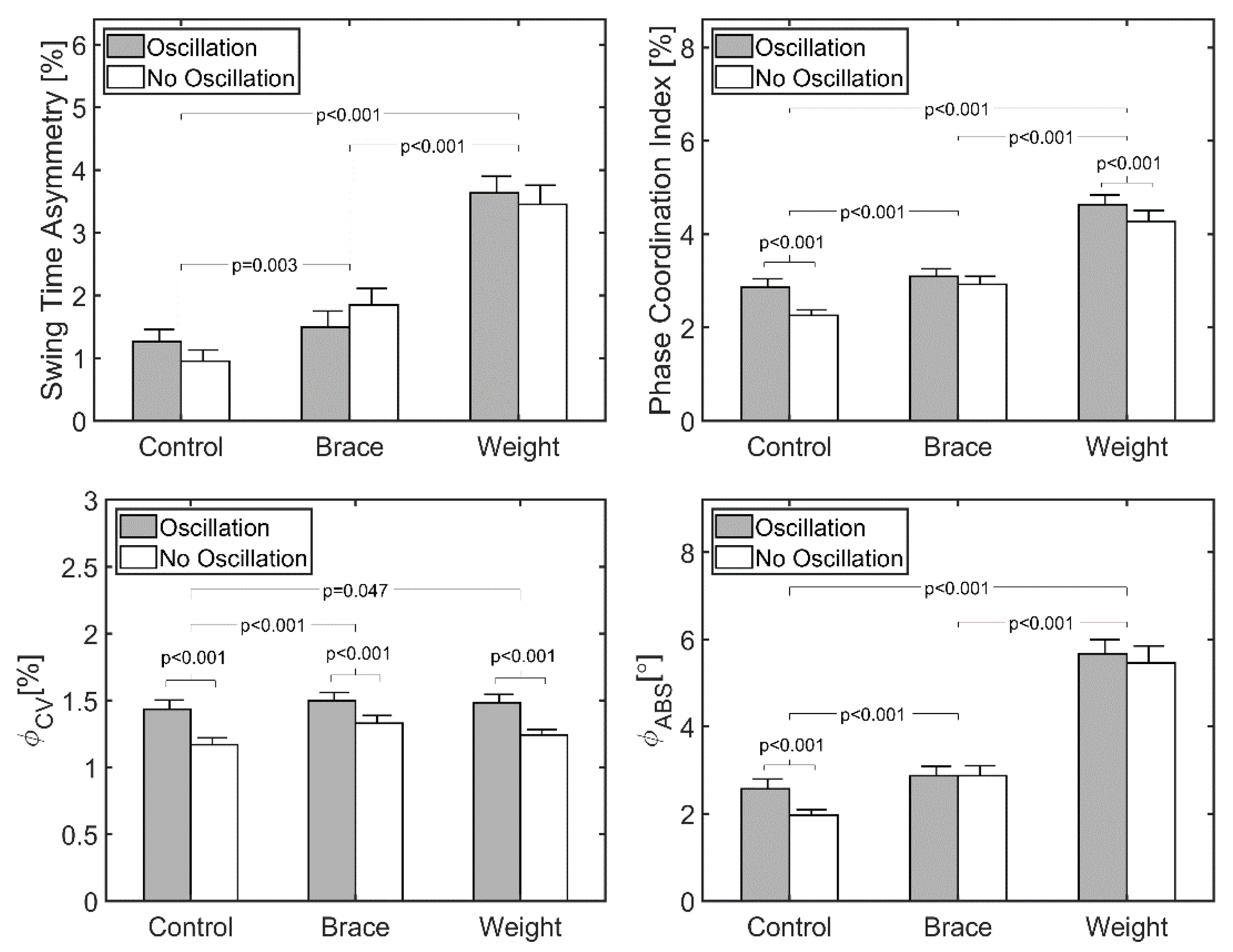 Symmetry 13 00555 g003