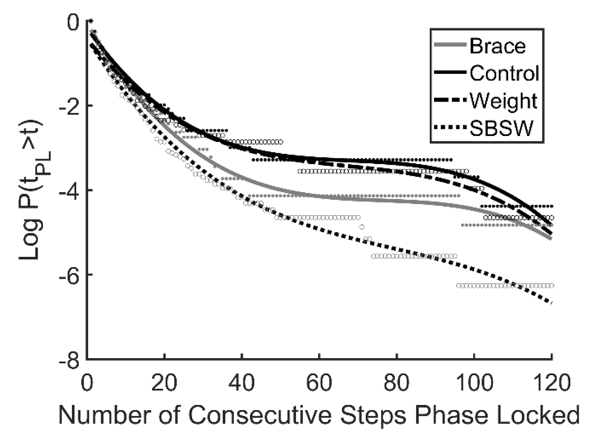 Symmetry 13 00555 g004