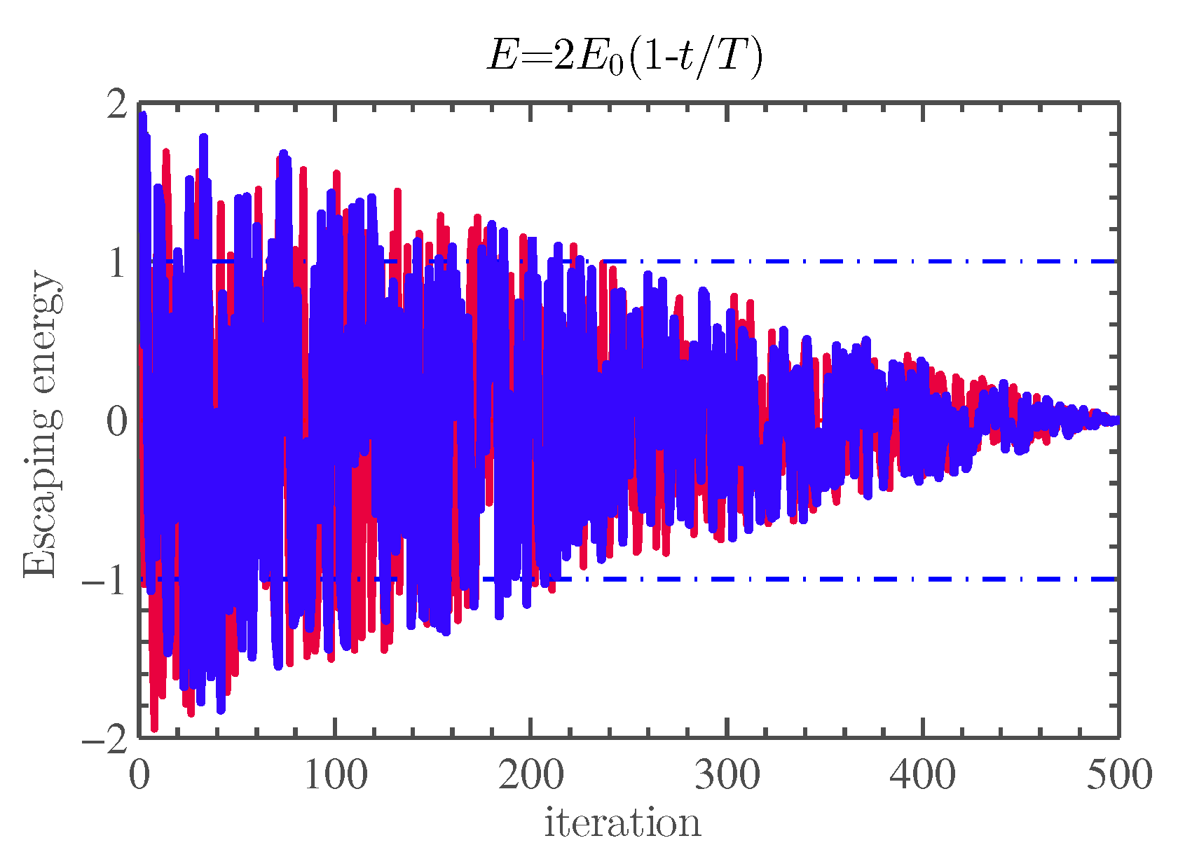 Symmetry 13 00556 g001
