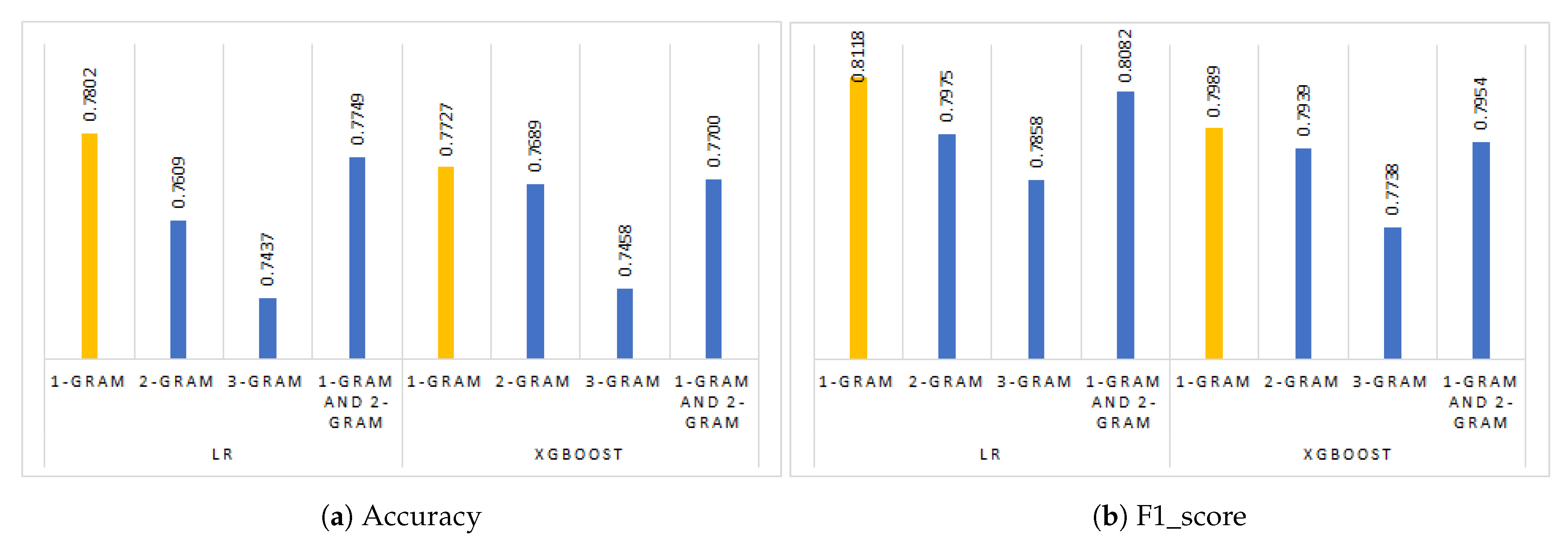 Symmetry 13 00556 g006